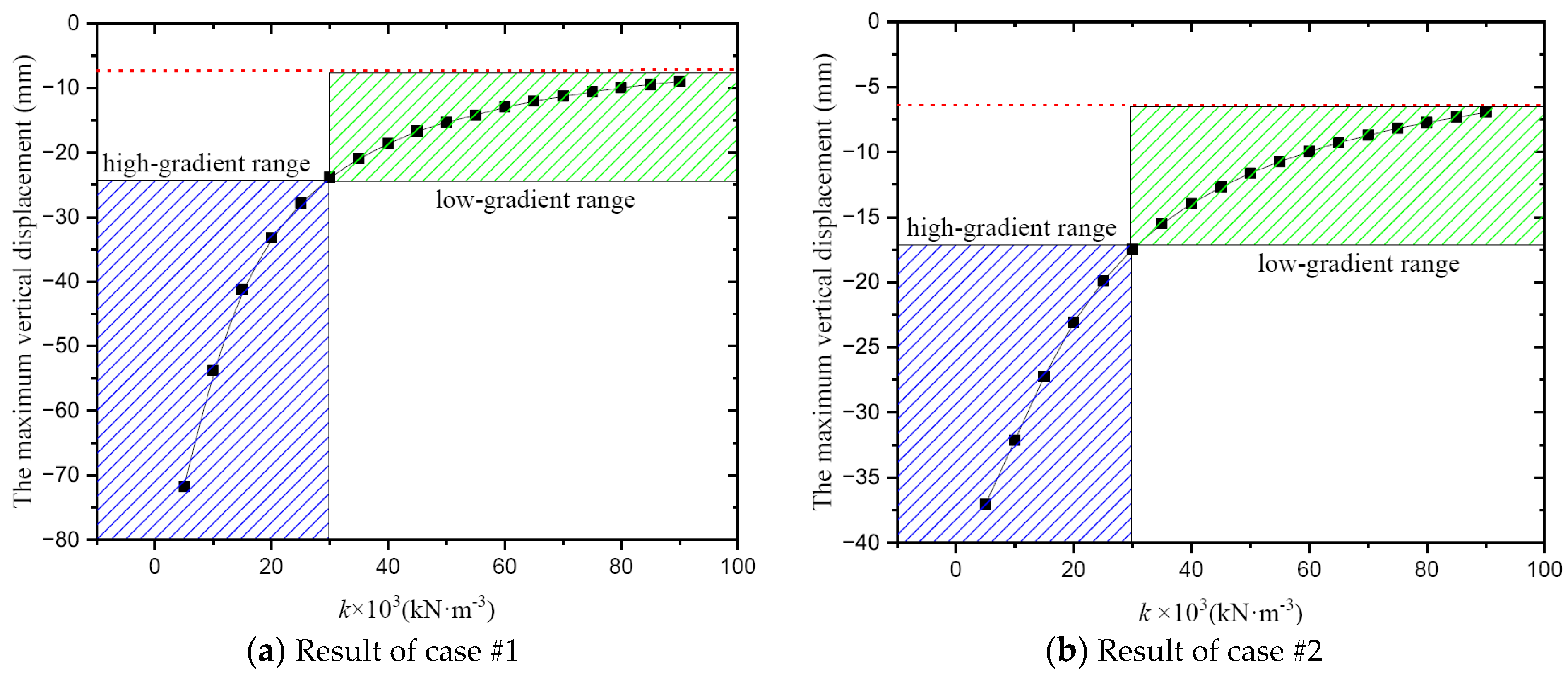 Applsci 13 10356 g010