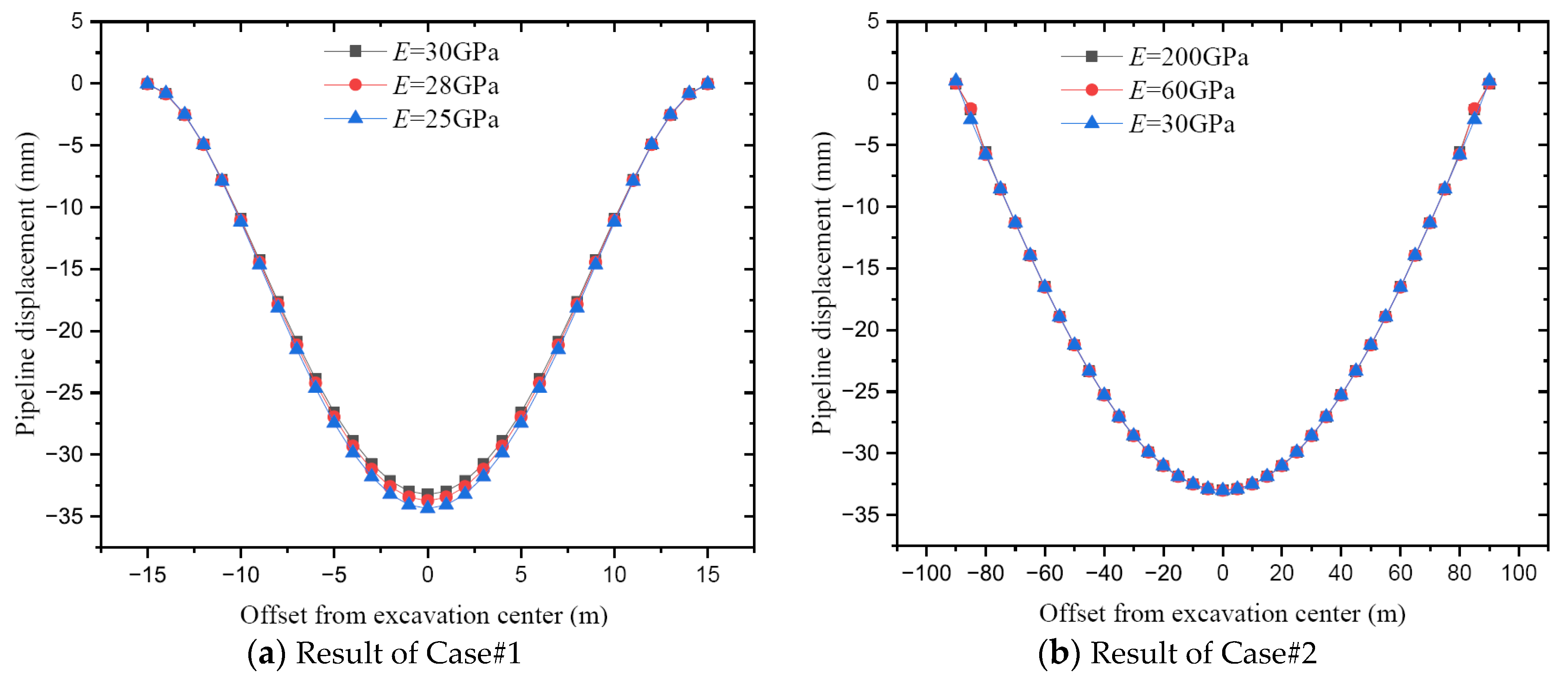 Applsci 13 10356 g012