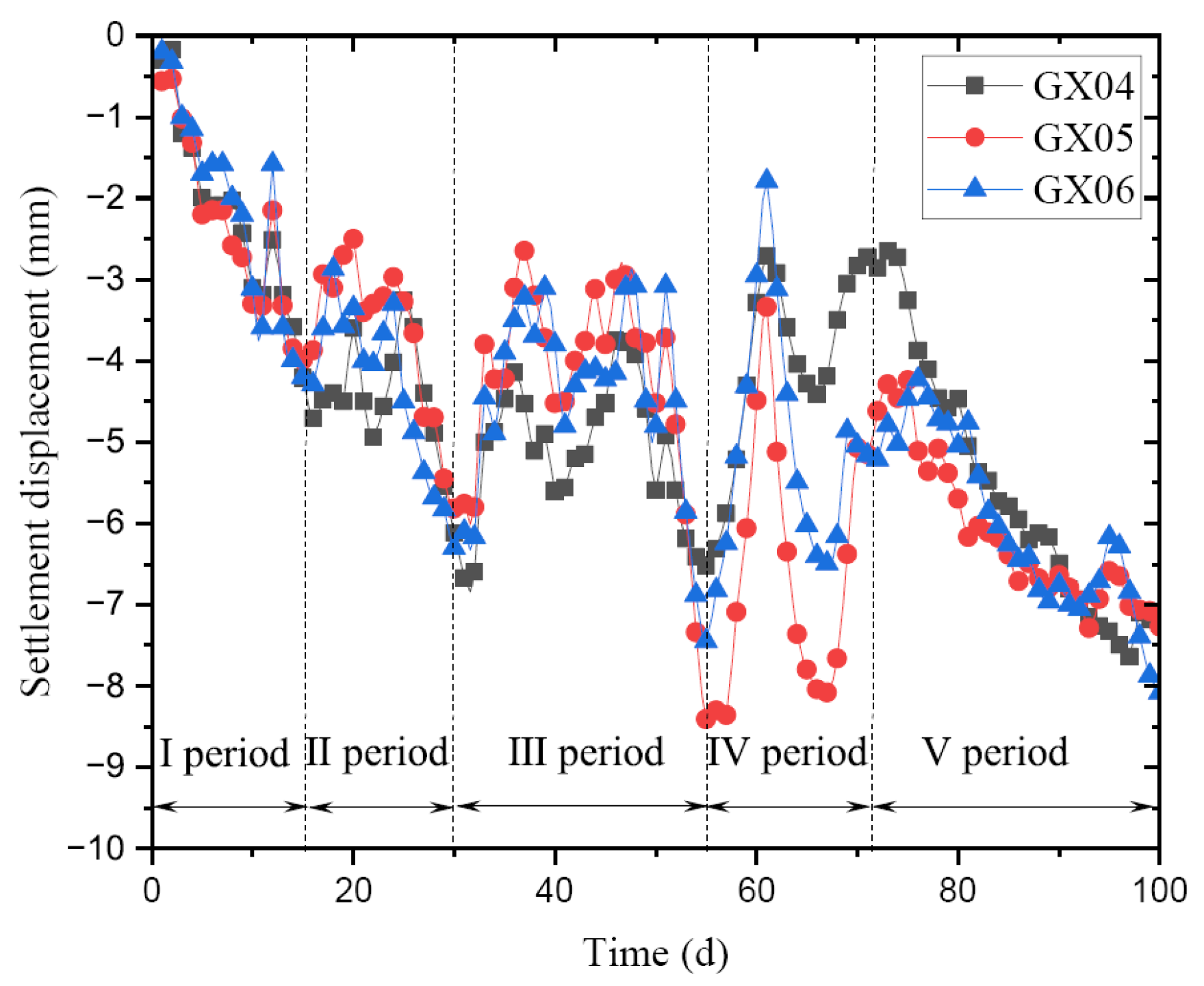 Applsci 13 10356 g015