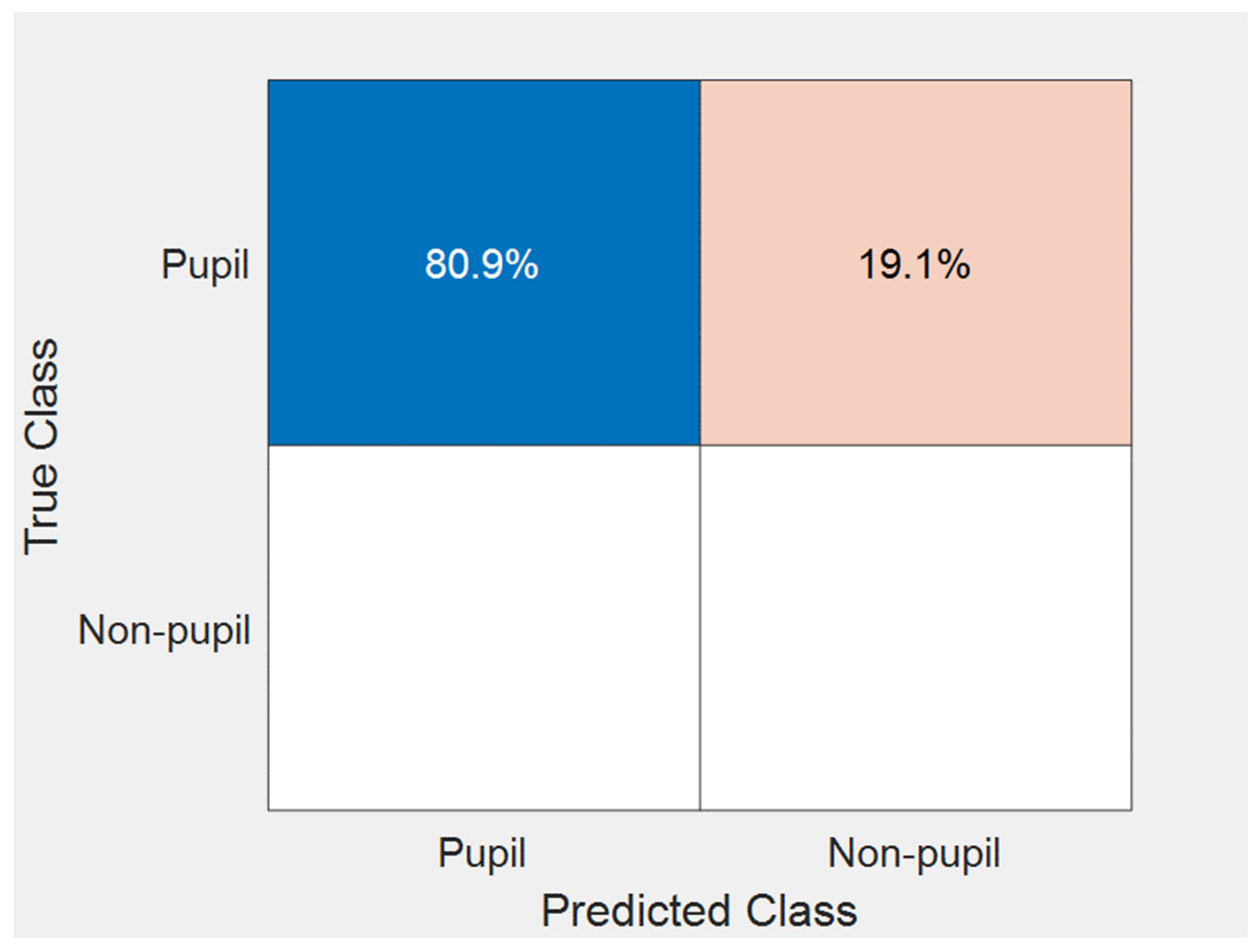 Applsci 13 10357 g006