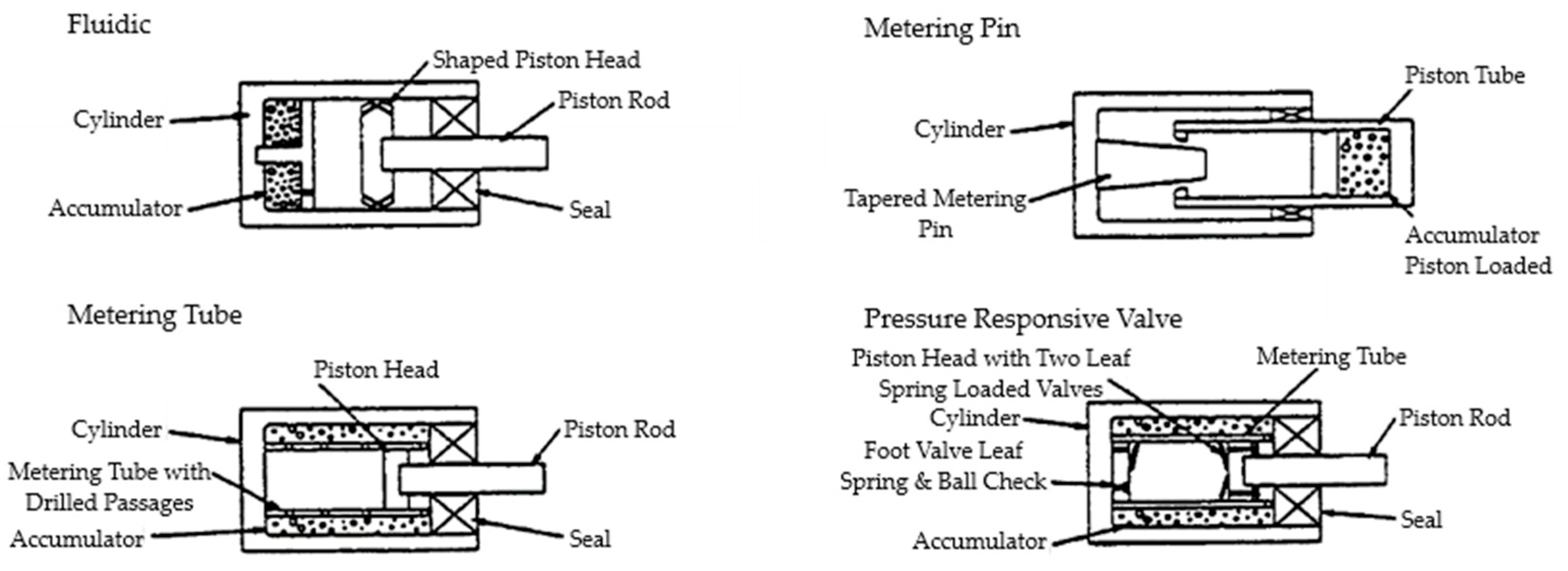 Applsci 13 10358 g006 Applsci 13 10358 g006