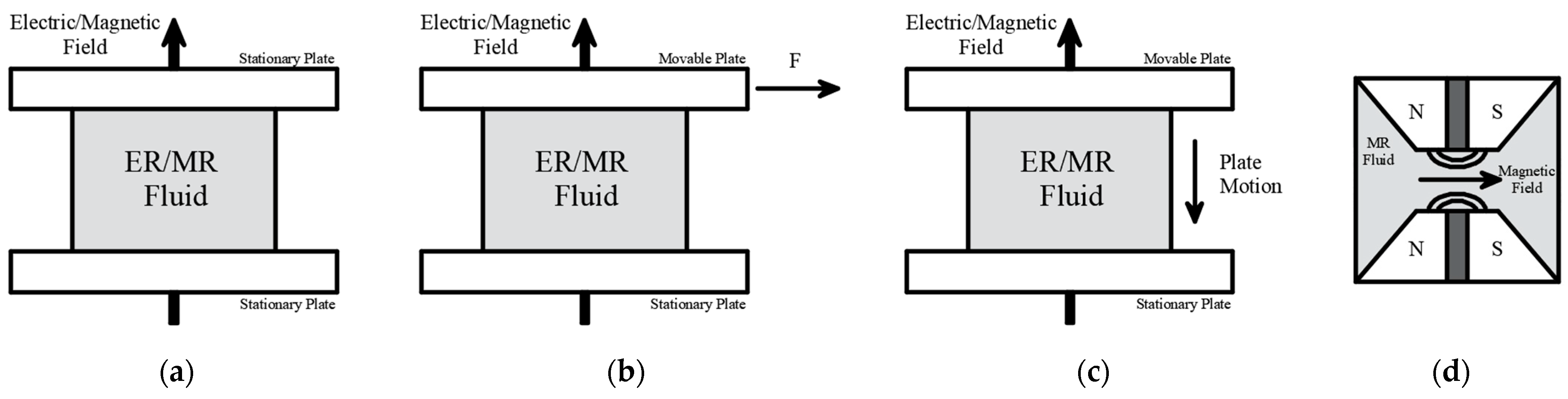 Applsci 13 10358 g011 Applsci 13 10358 g011