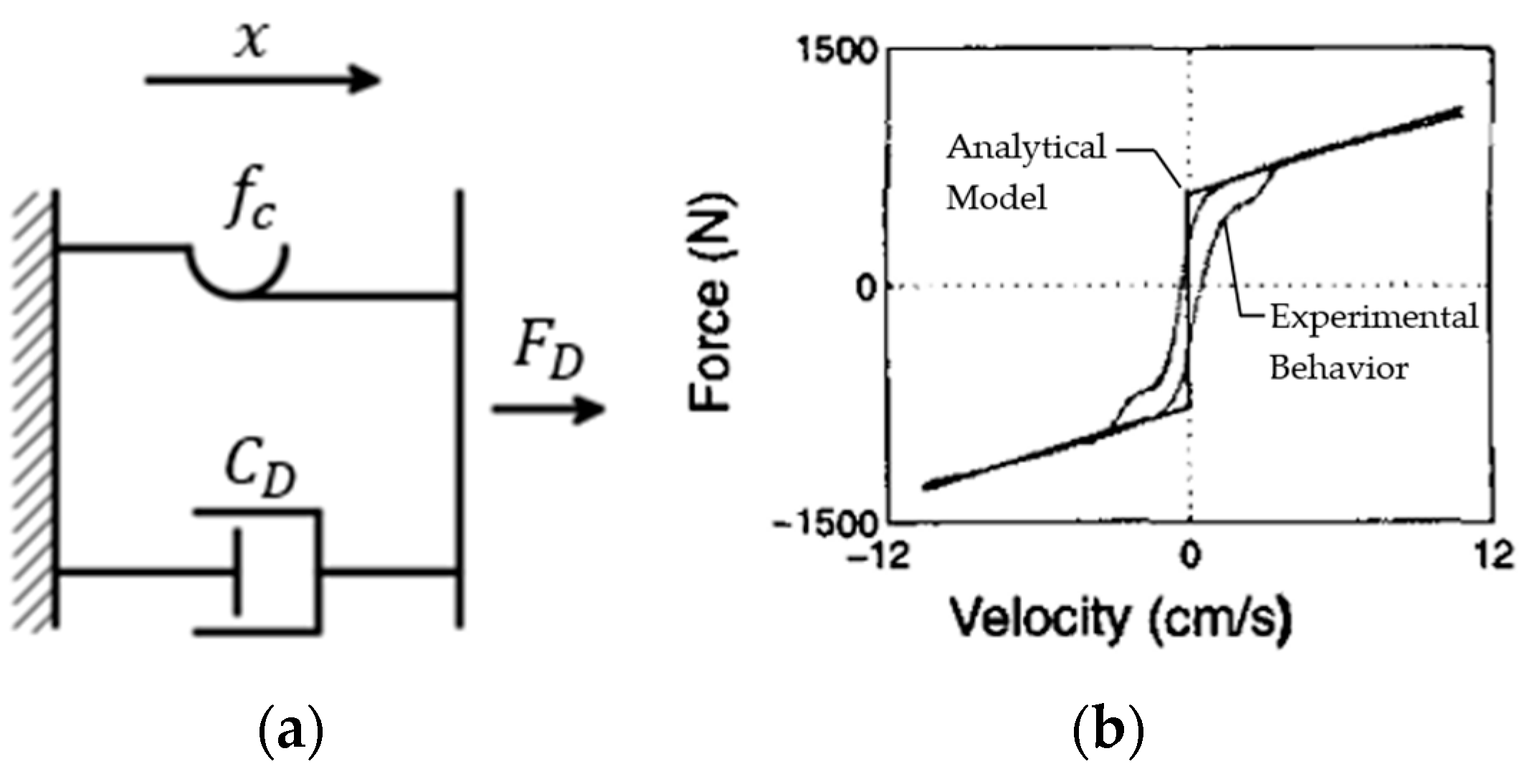 Applsci 13 10358 g016 Applsci 13 10358 g016