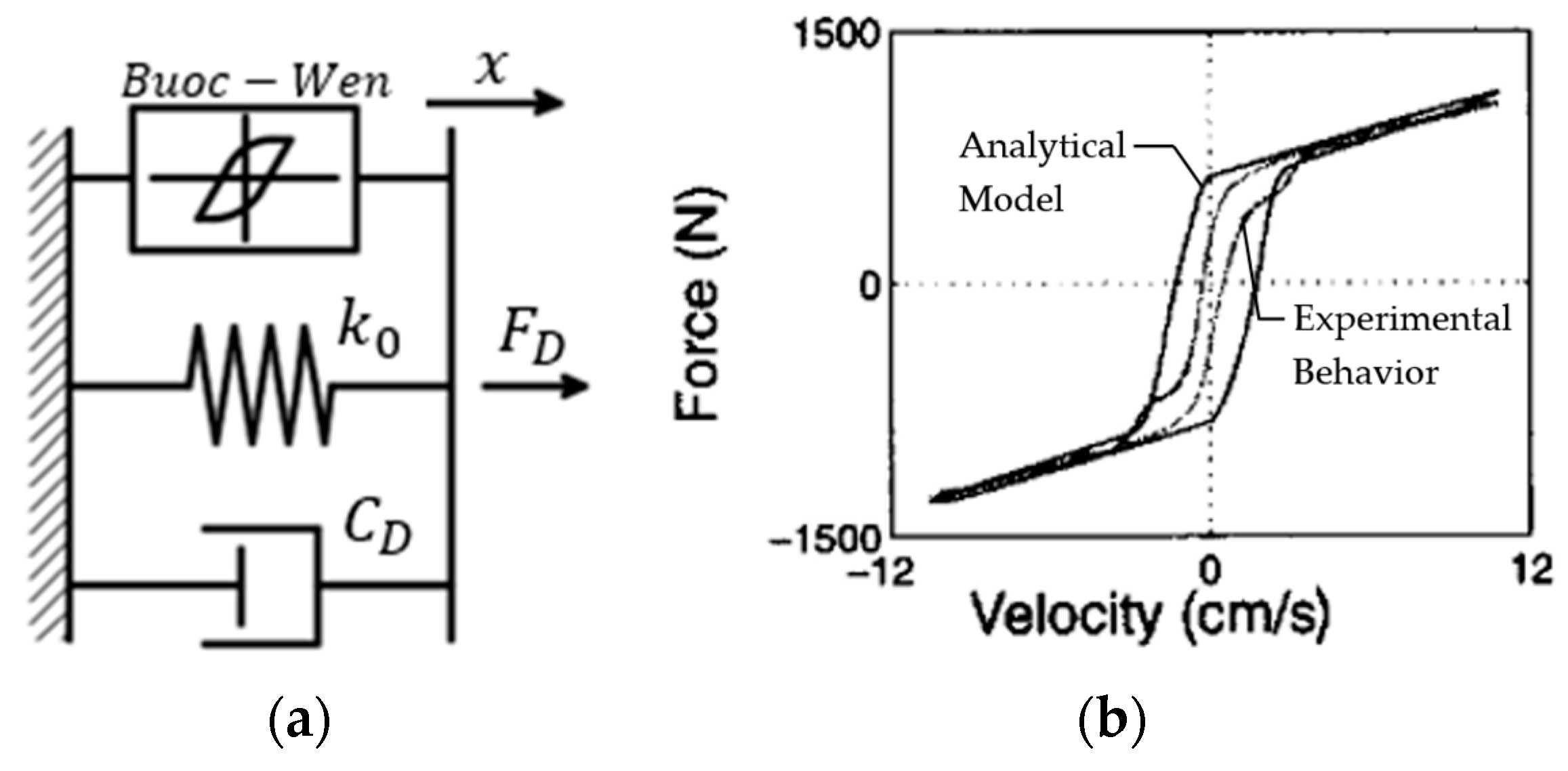 Applsci 13 10358 g017 Applsci 13 10358 g017