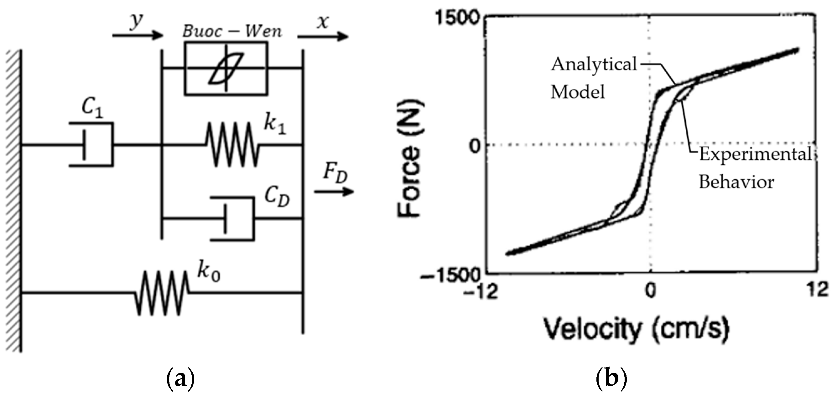Applsci 13 10358 g018 Applsci 13 10358 g018