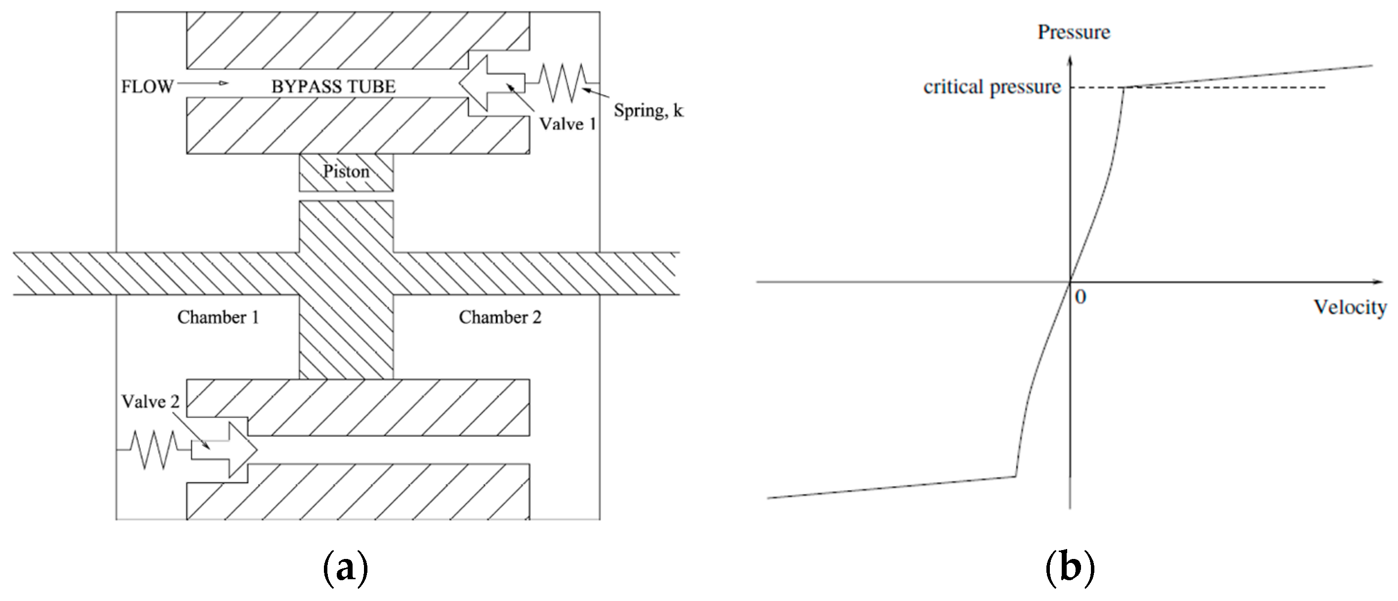 Applsci 13 10358 g022 Applsci 13 10358 g022
