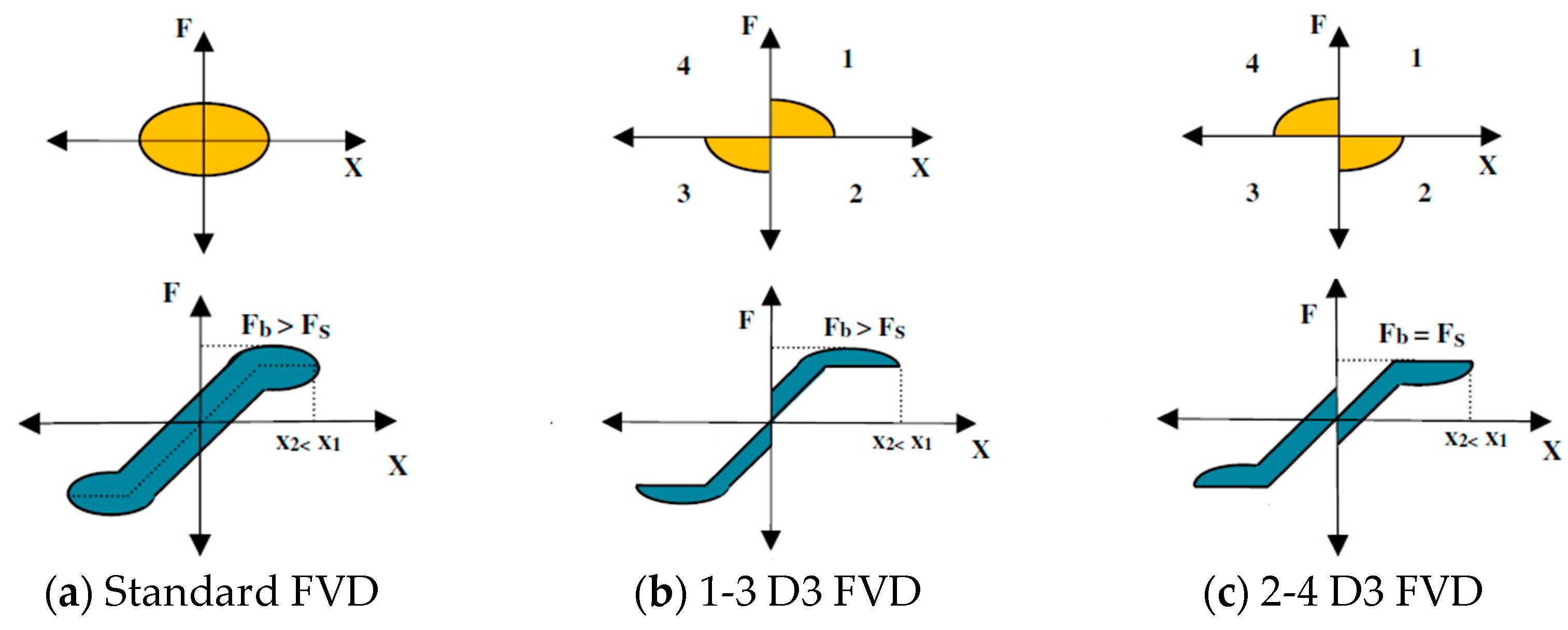 Applsci 13 10358 g024 Applsci 13 10358 g024