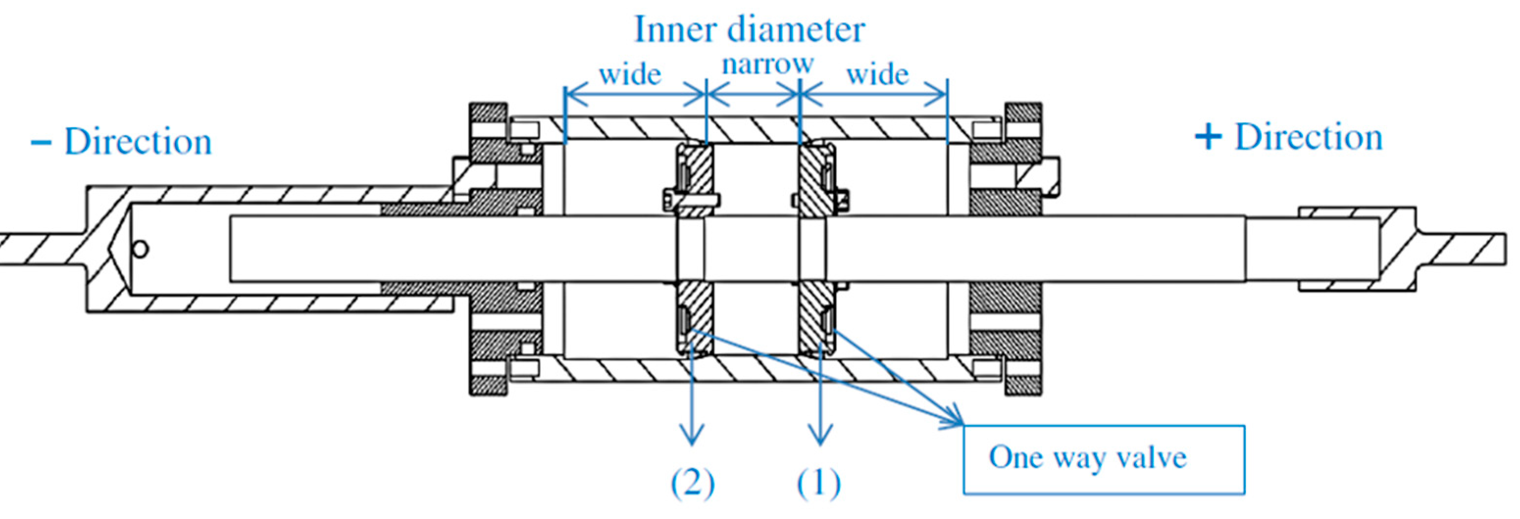 Applsci 13 10358 g026 Applsci 13 10358 g026