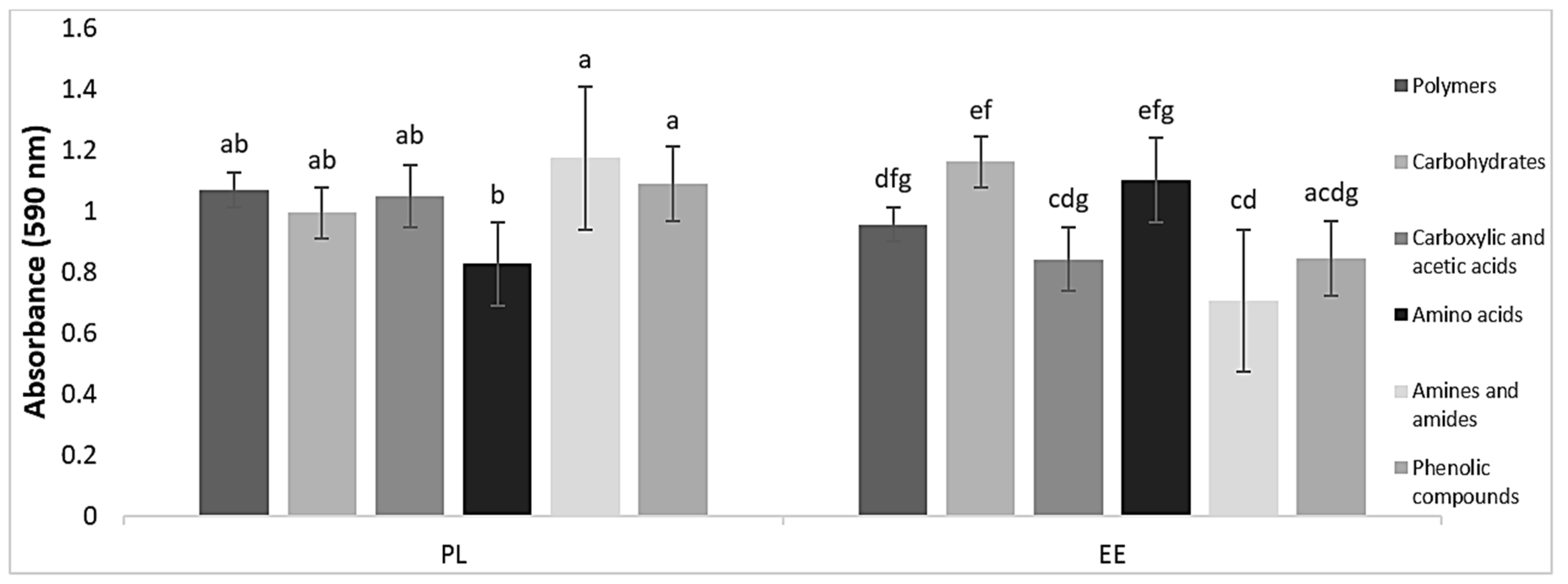 Applsci 13 10364 g007