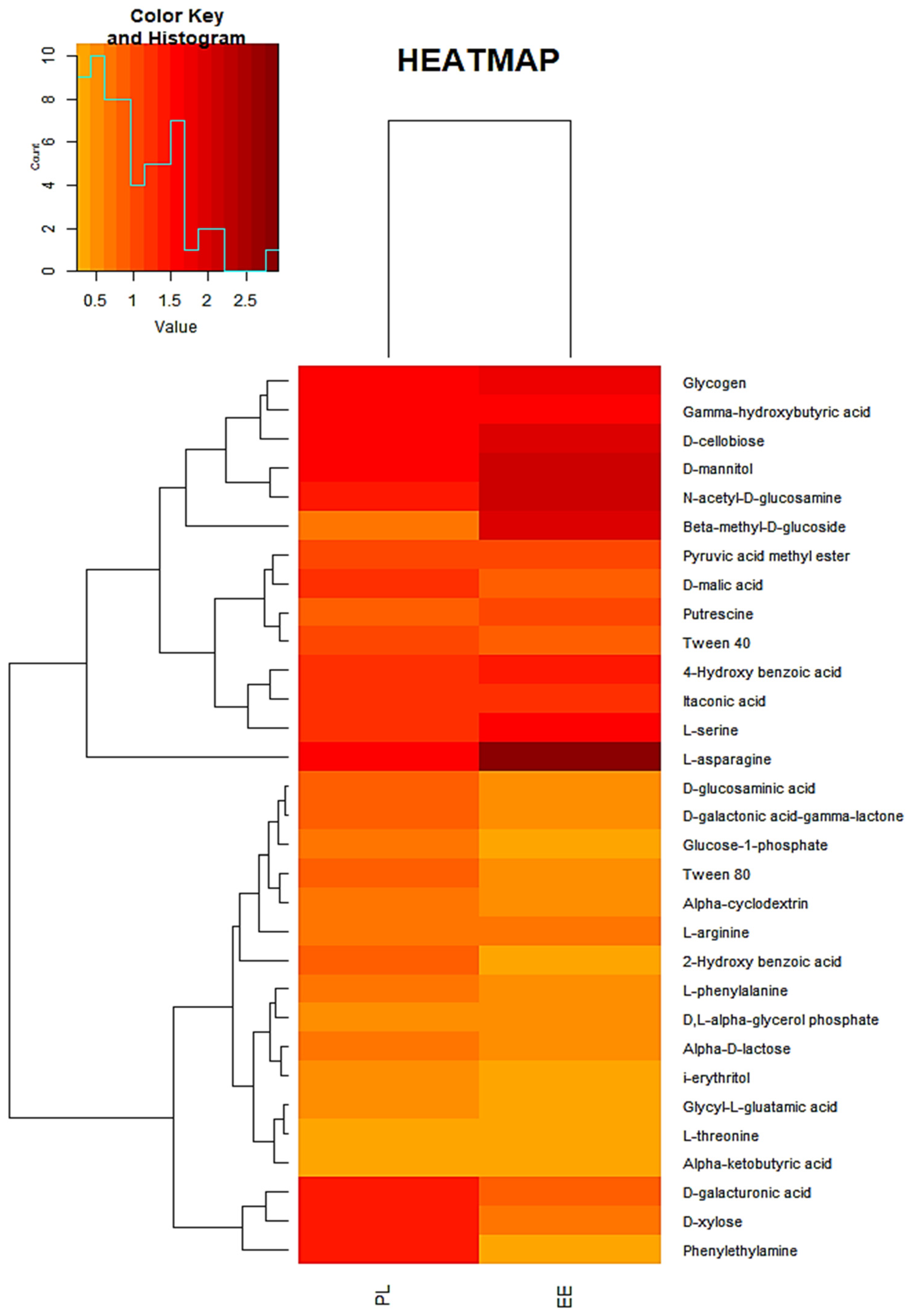 Applsci 13 10364 g008