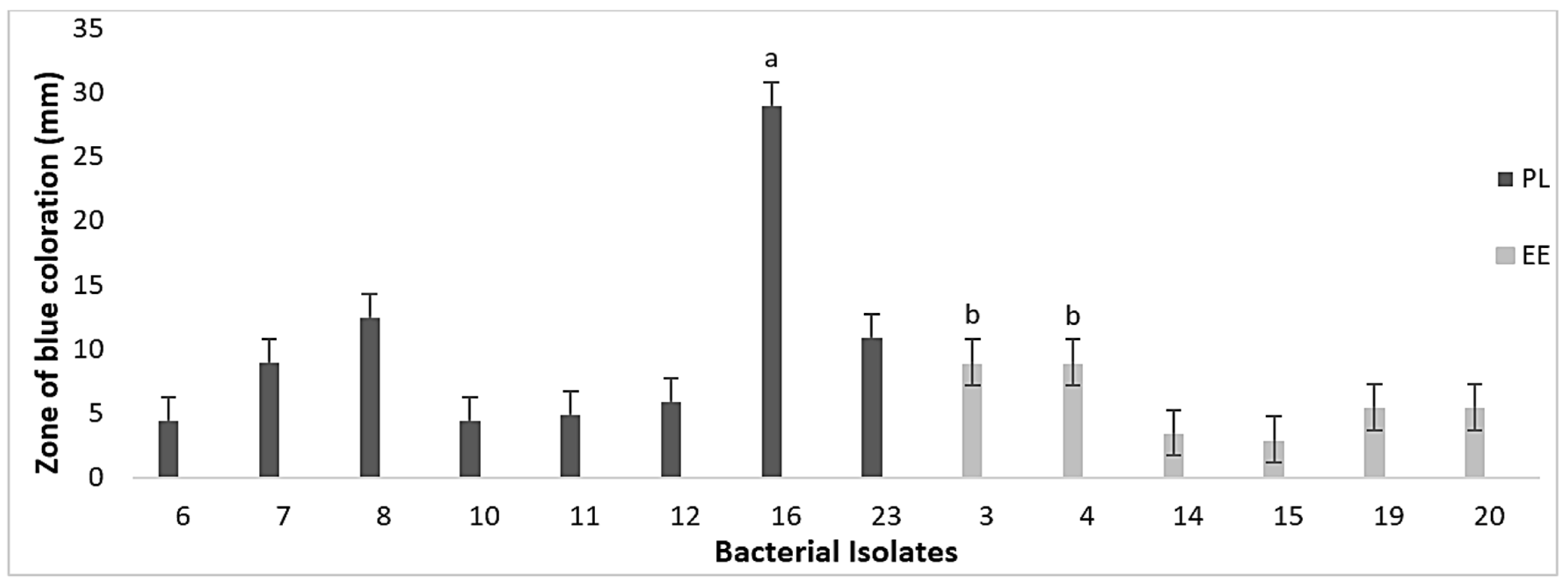 Applsci 13 10364 g010