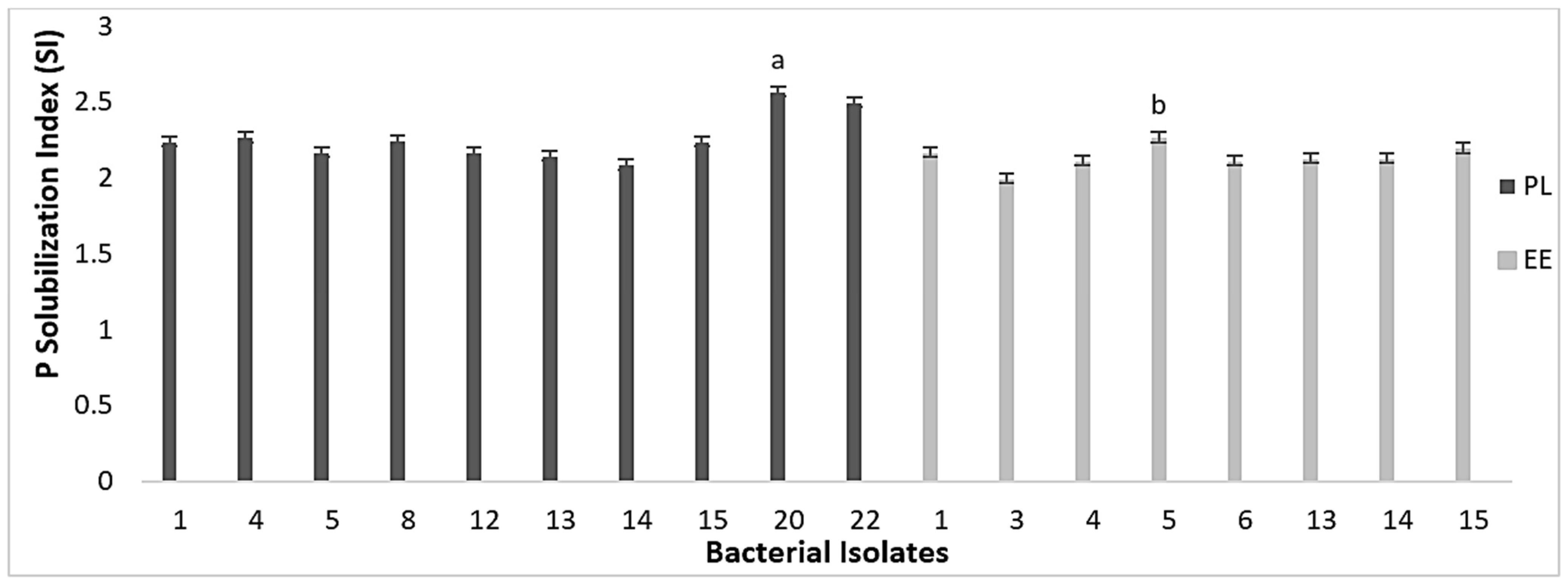 Applsci 13 10364 g011