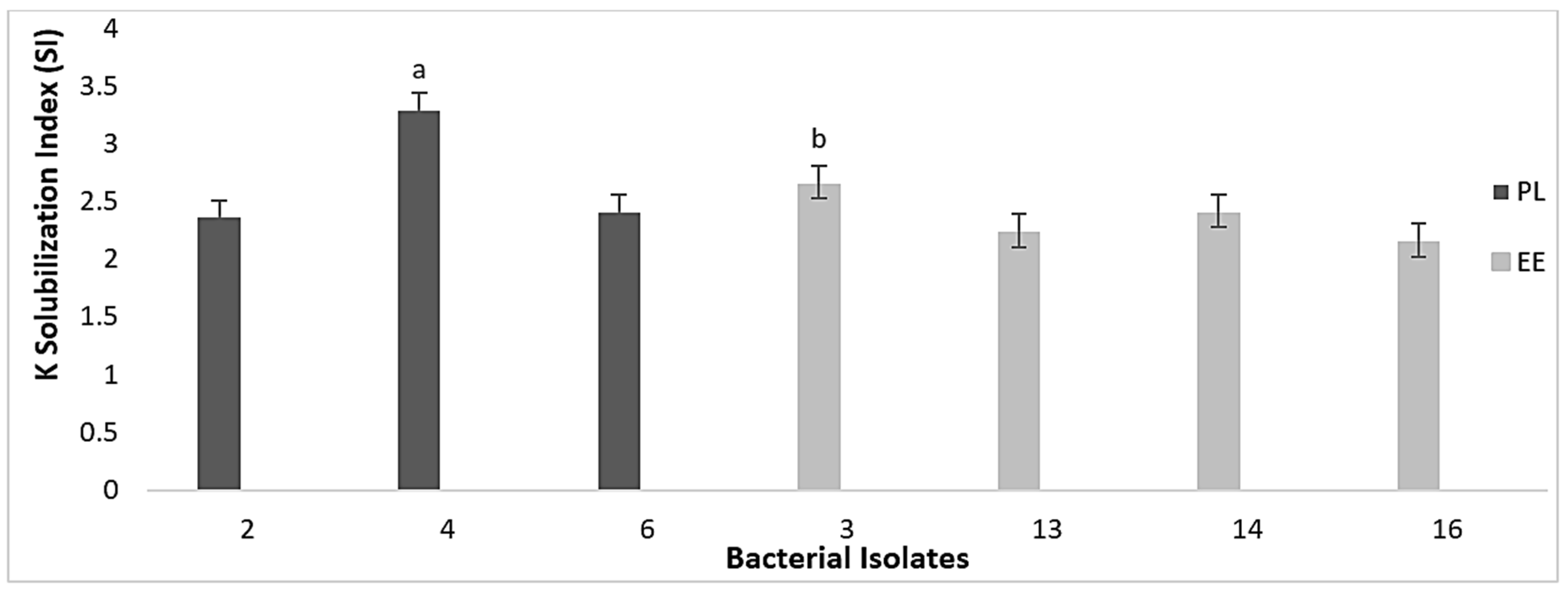 Applsci 13 10364 g012