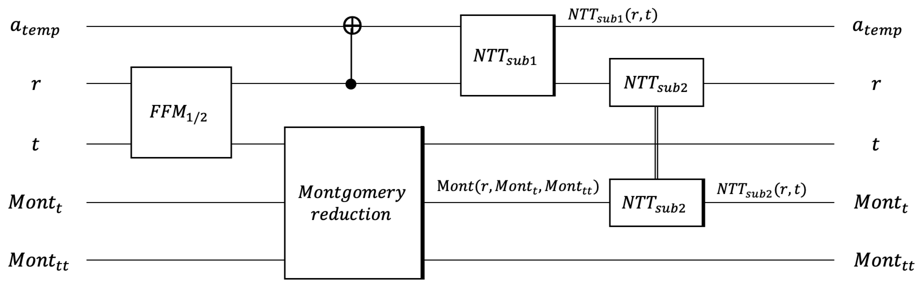 Applsci 13 10373 g002