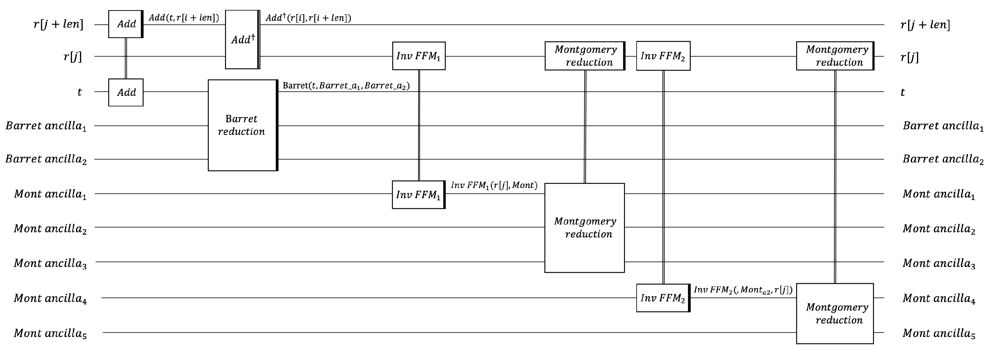 Applsci 13 10373 g003