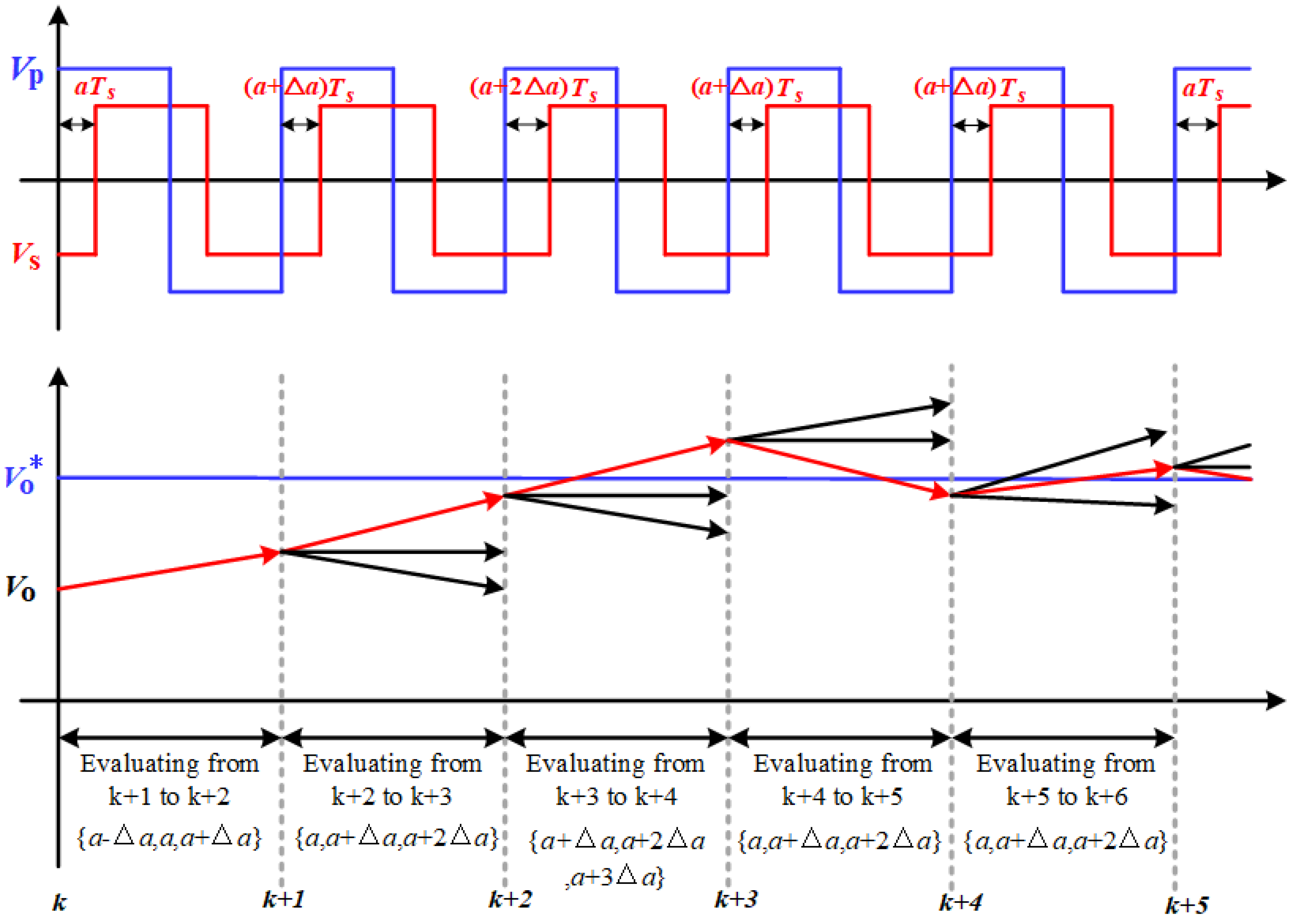 Applsci 13 10374 g004