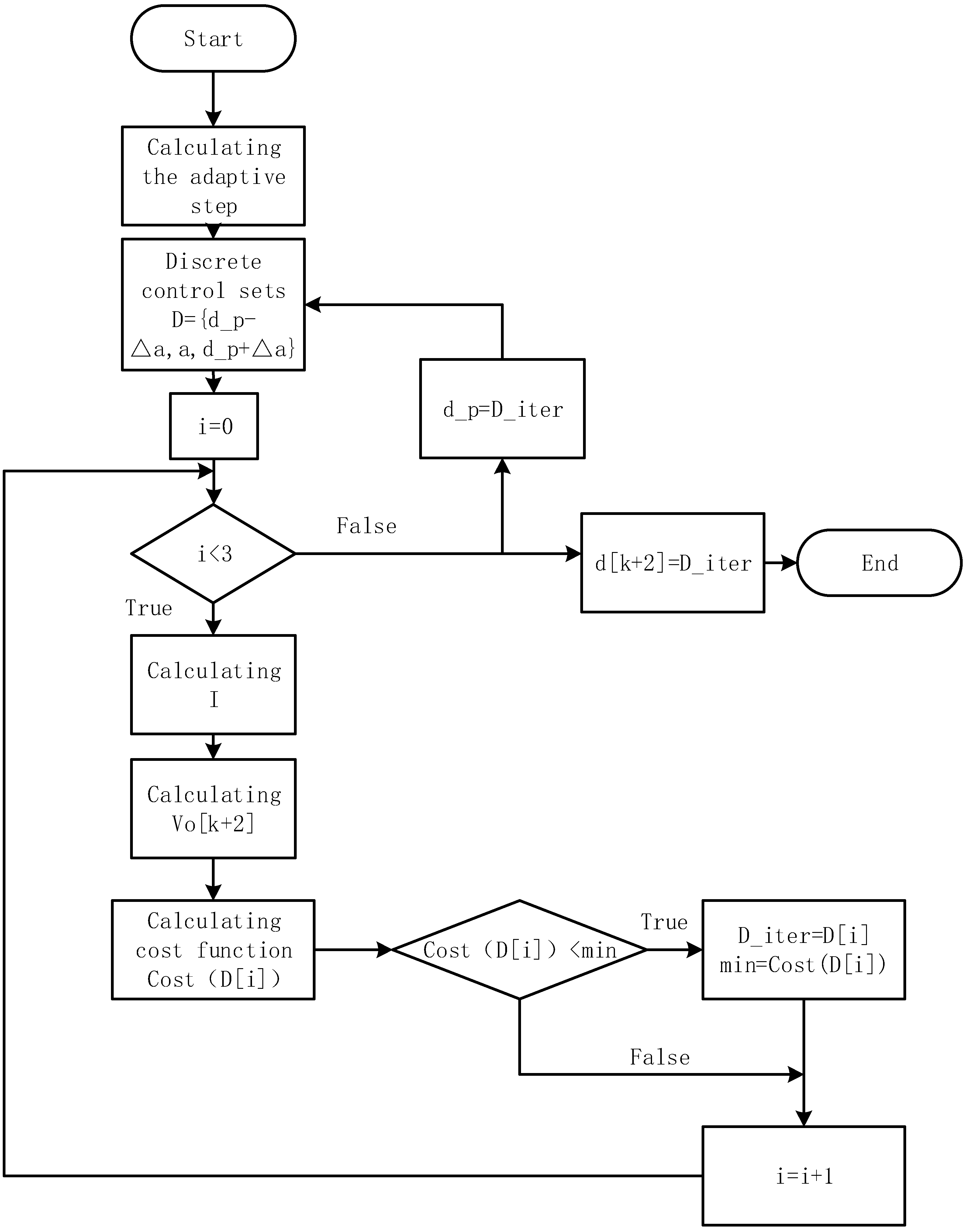 Applsci 13 10374 g005