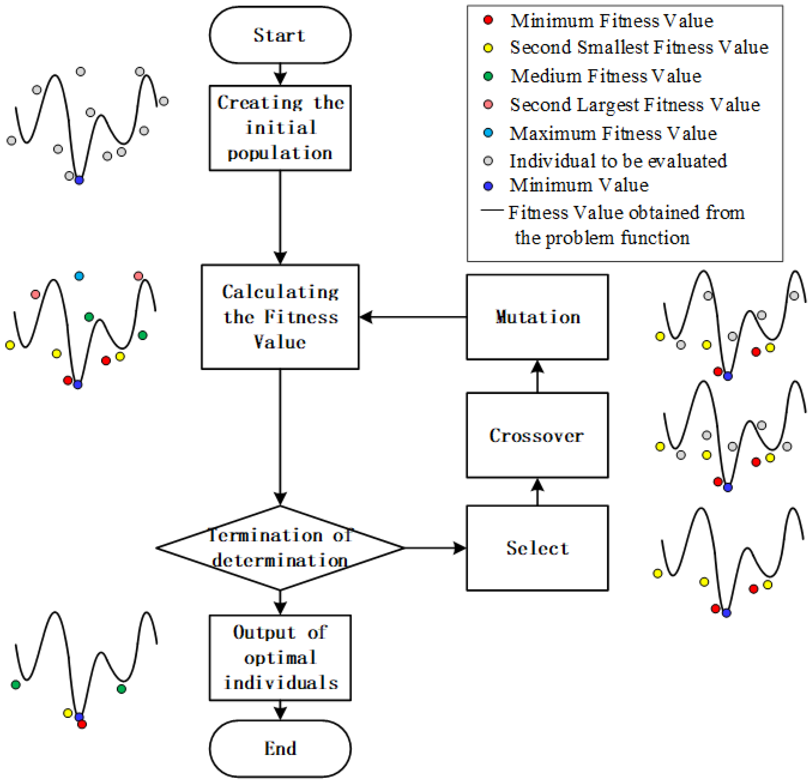 Applsci 13 10374 g007