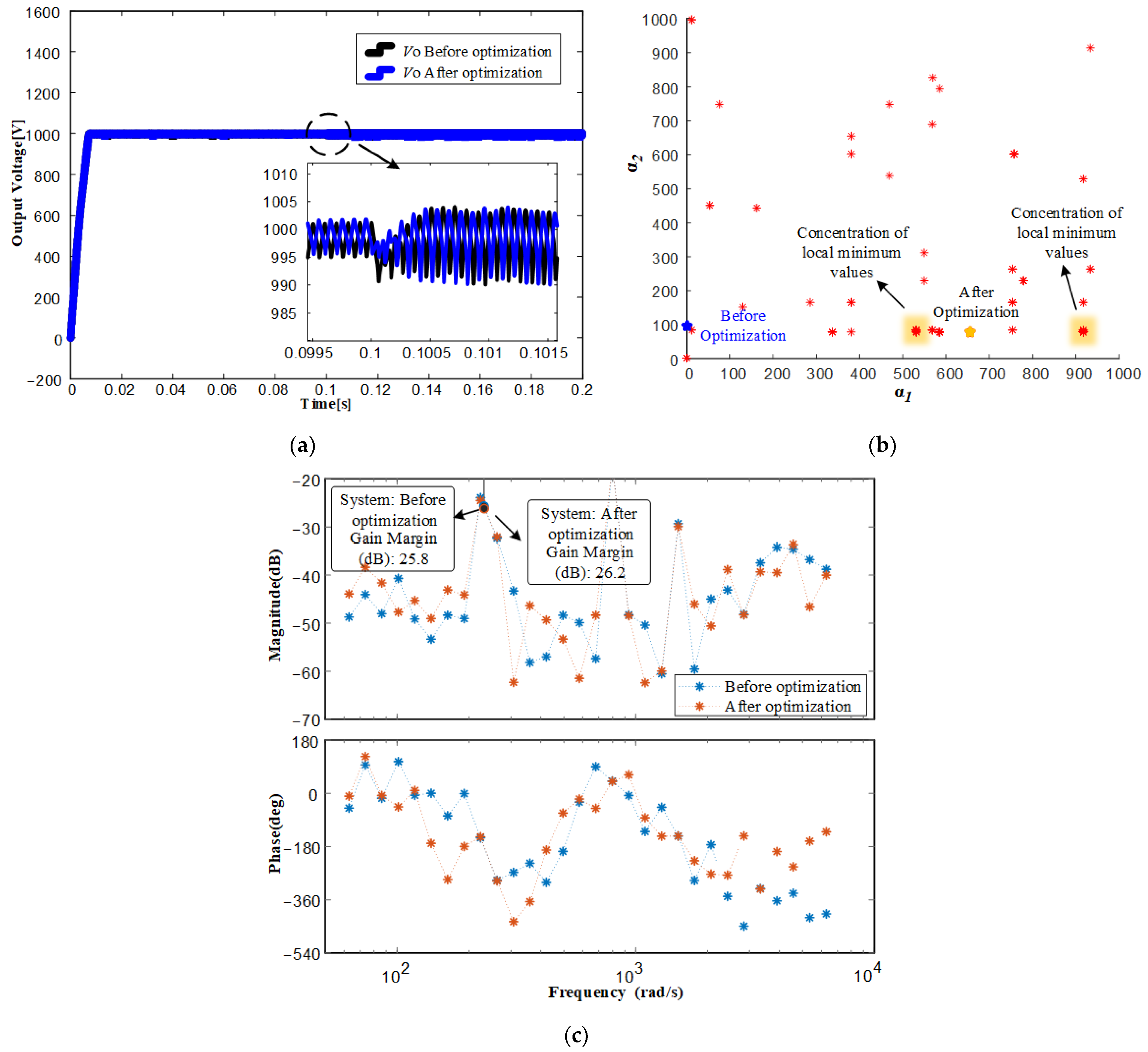 Applsci 13 10374 g010