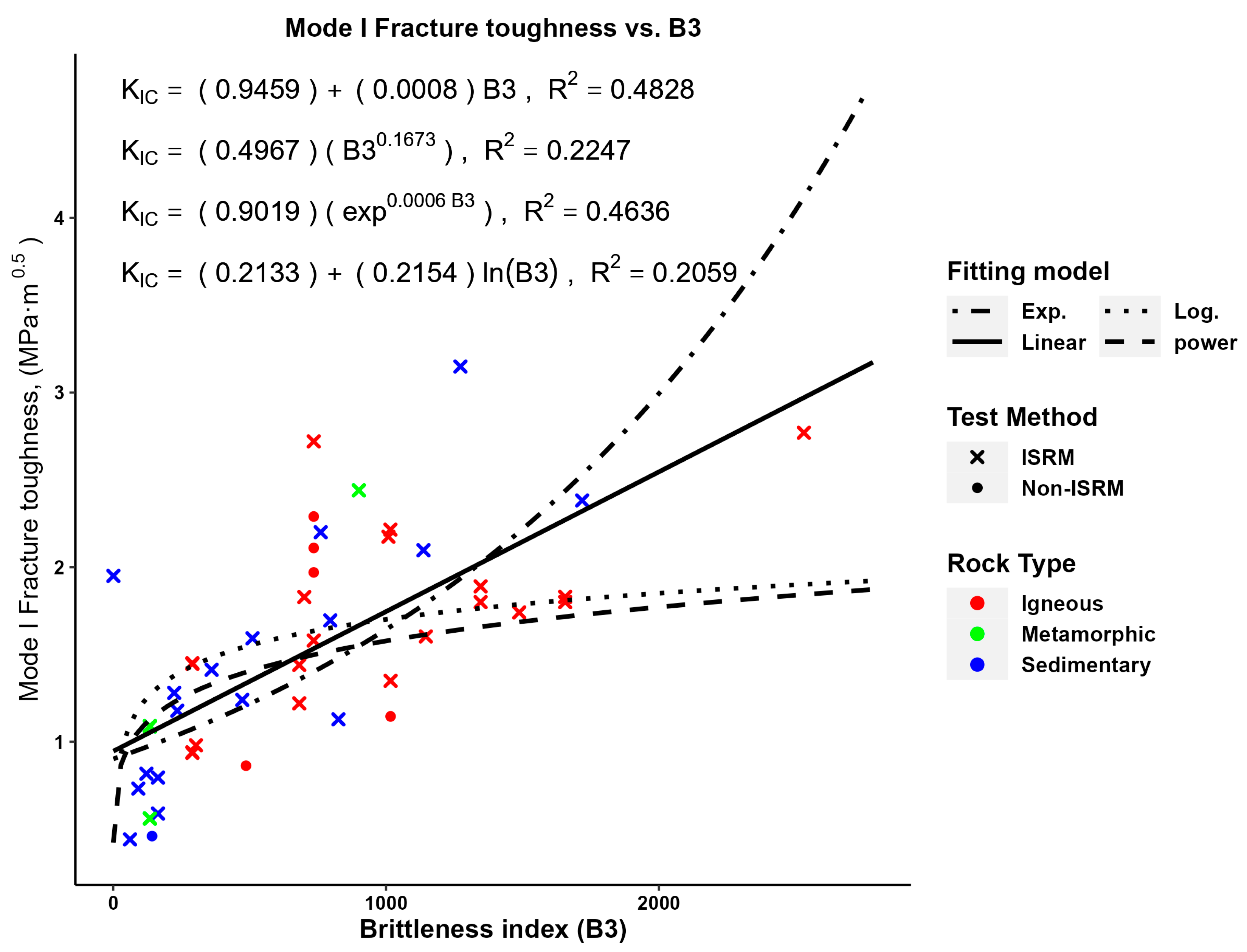 Applsci 13 10378 g003 Applsci 13 10378 g003