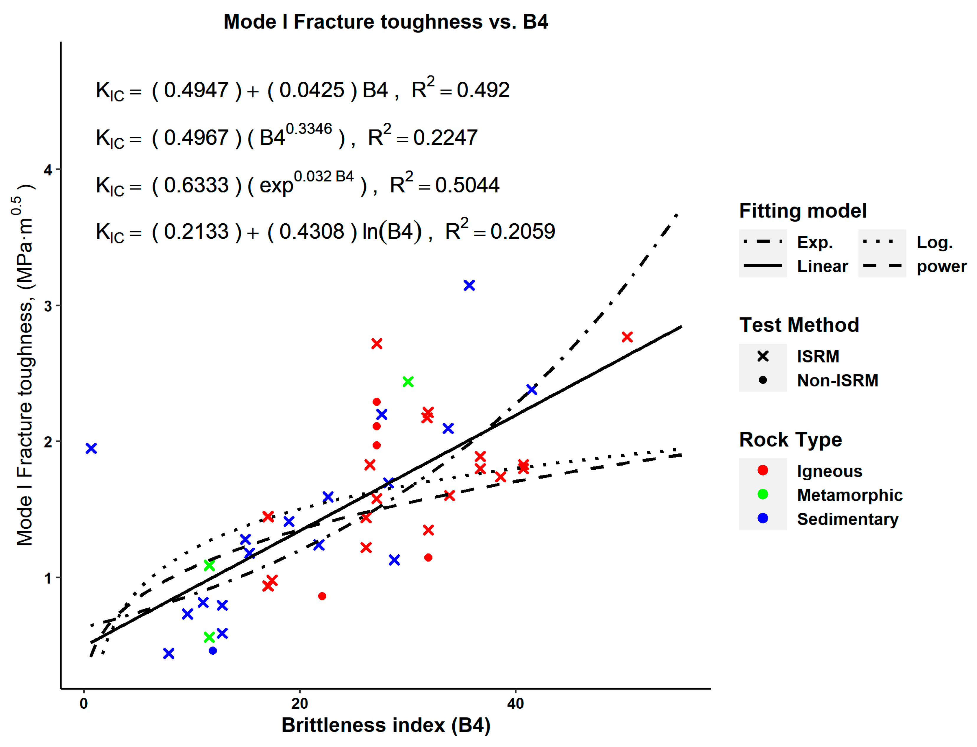 Applsci 13 10378 g004 Applsci 13 10378 g004
