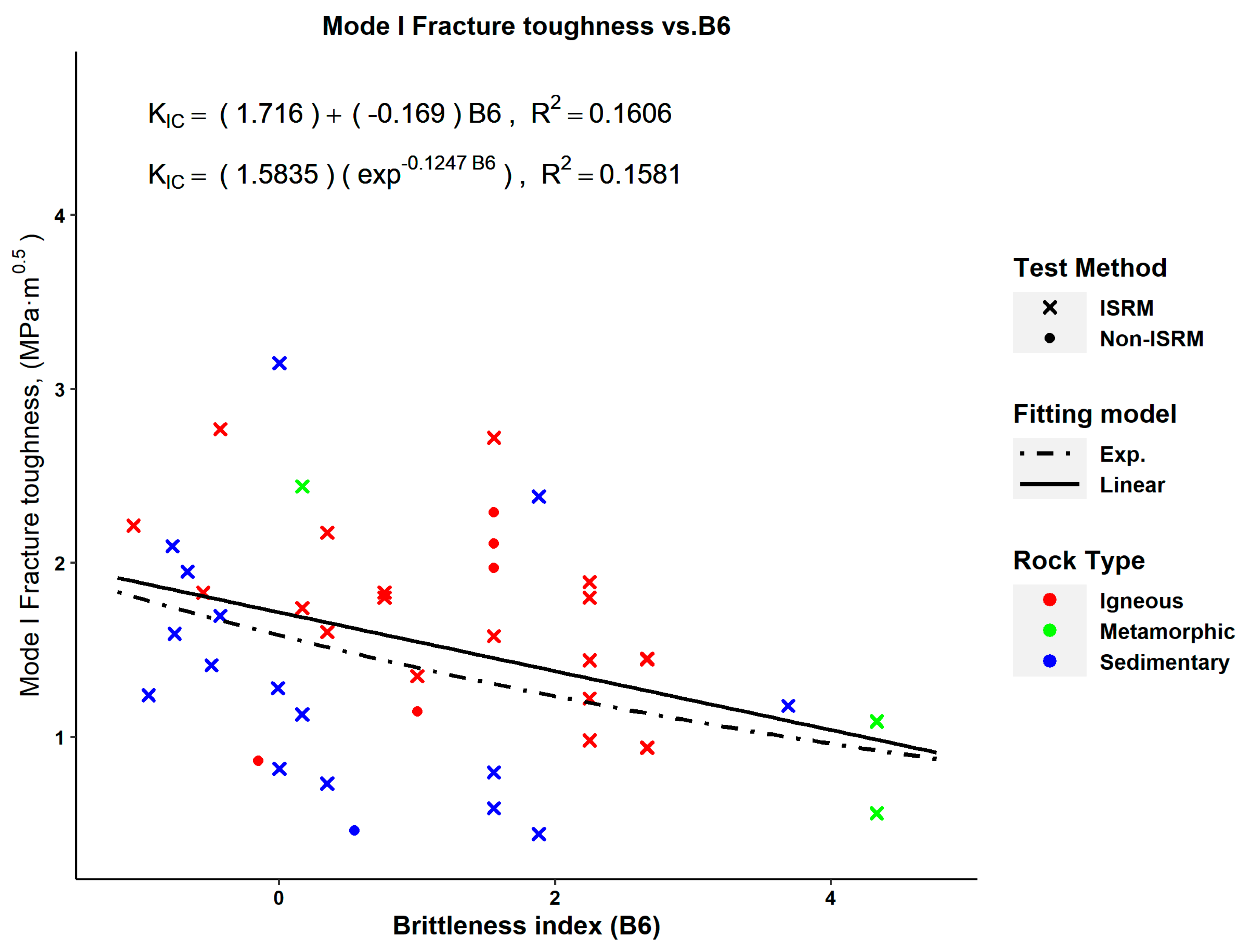Applsci 13 10378 g006 Applsci 13 10378 g006