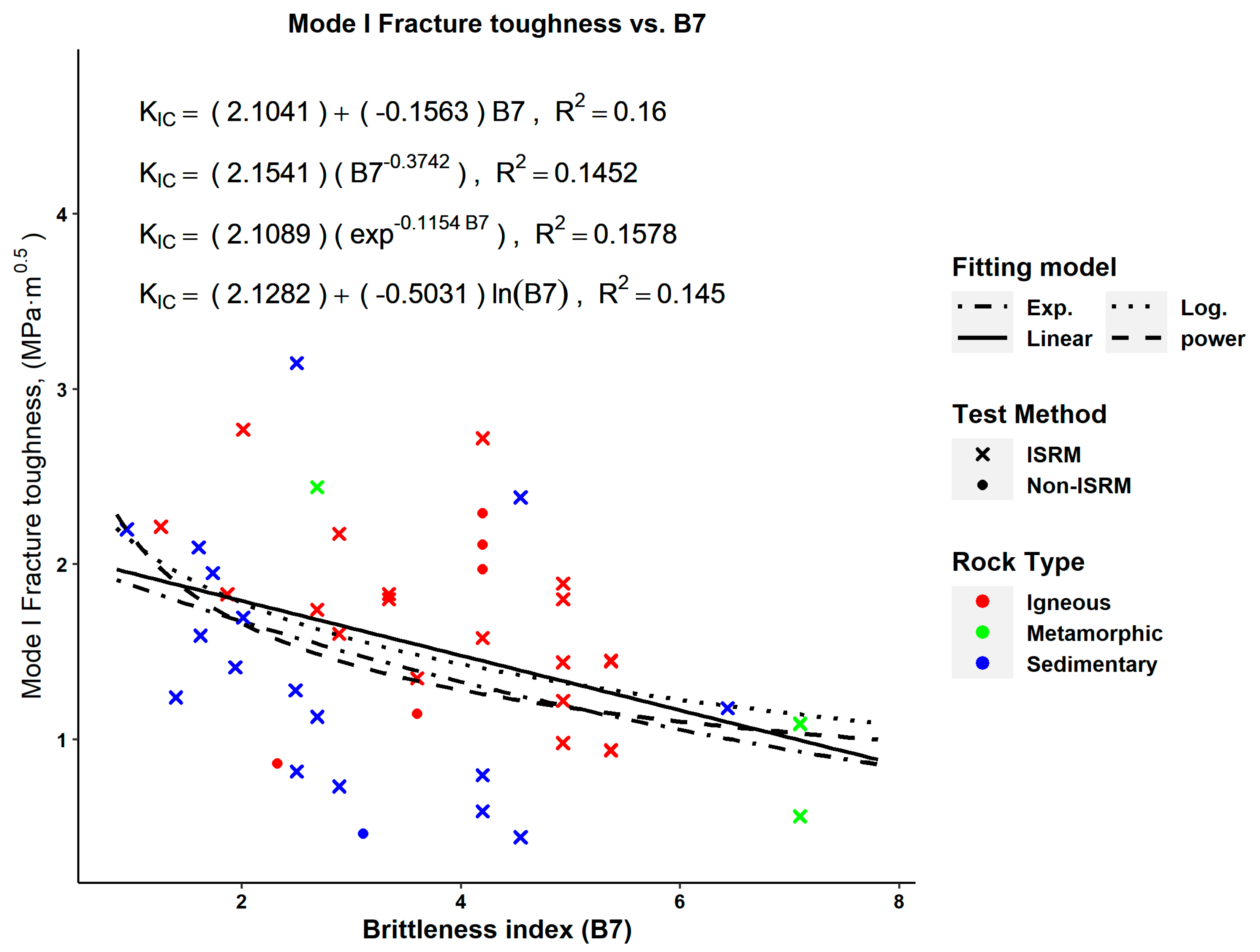 Applsci 13 10378 g007 Applsci 13 10378 g007