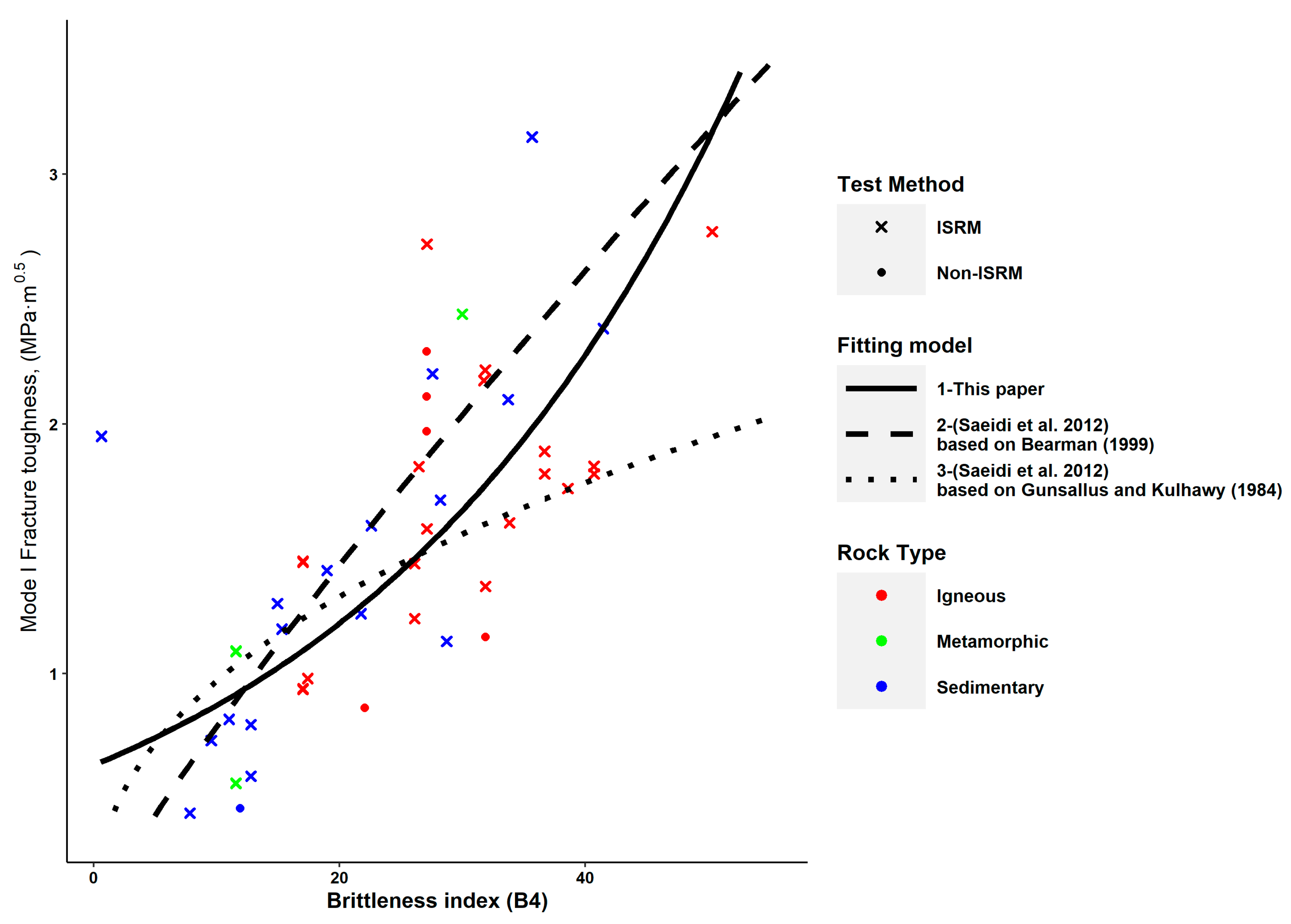 Applsci 13 10378 g011 Applsci 13 10378 g011