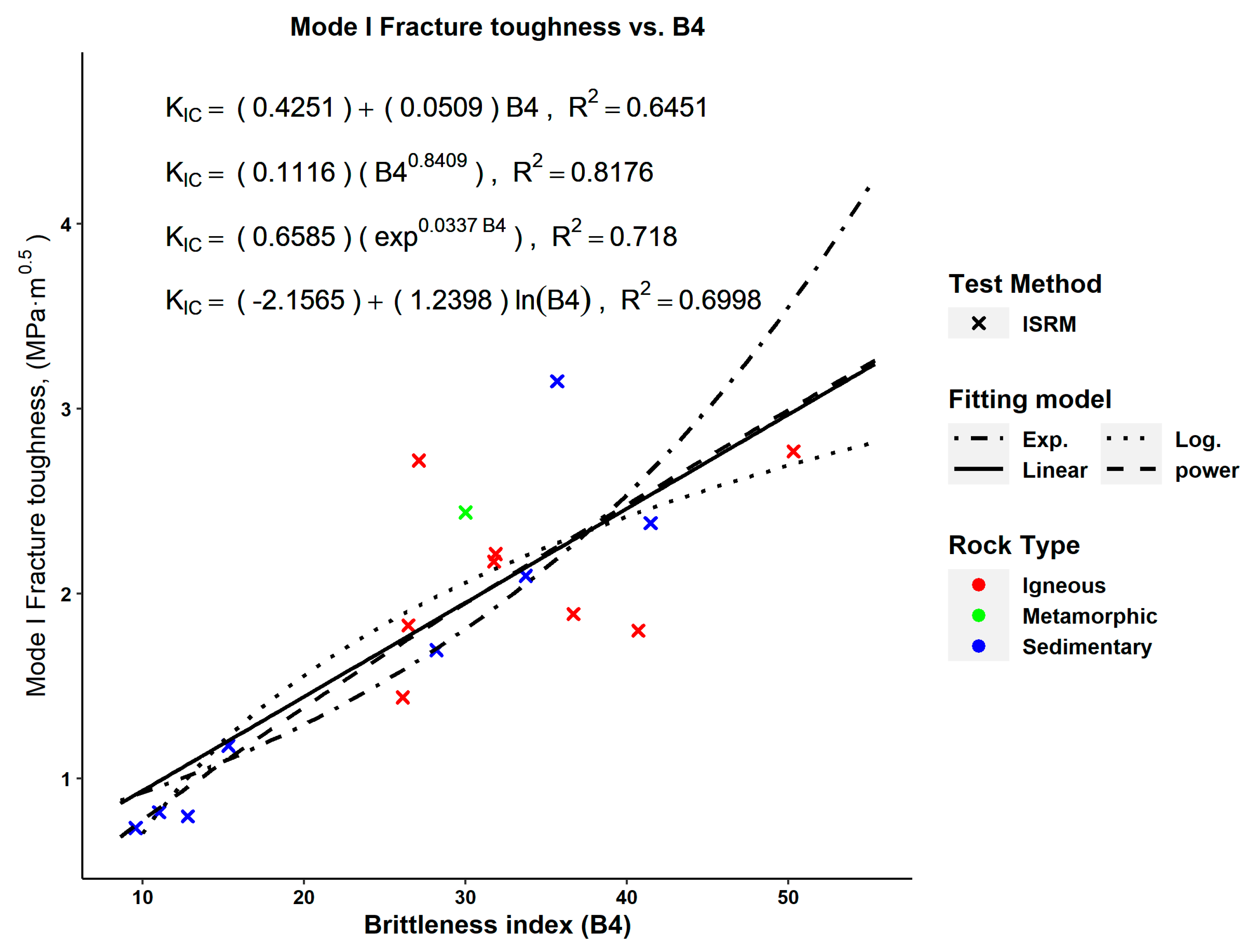 Applsci 13 10378 g014 Applsci 13 10378 g014