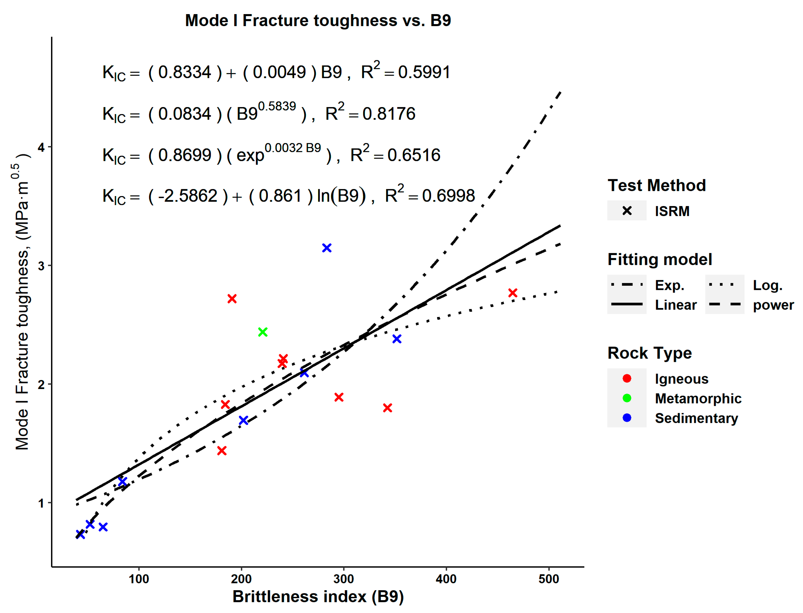 Applsci 13 10378 g015 Applsci 13 10378 g015