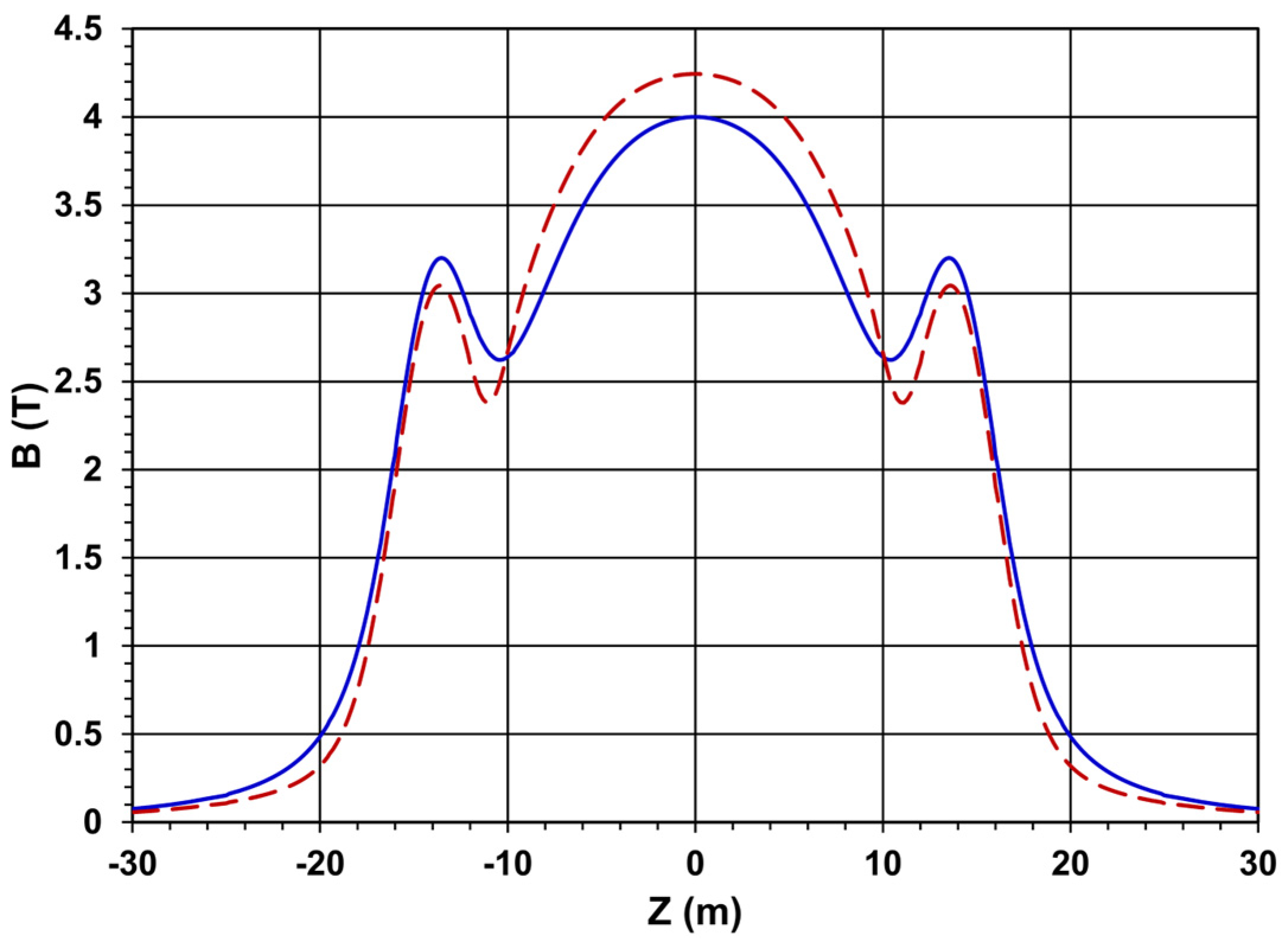 Applsci 13 10387 g007