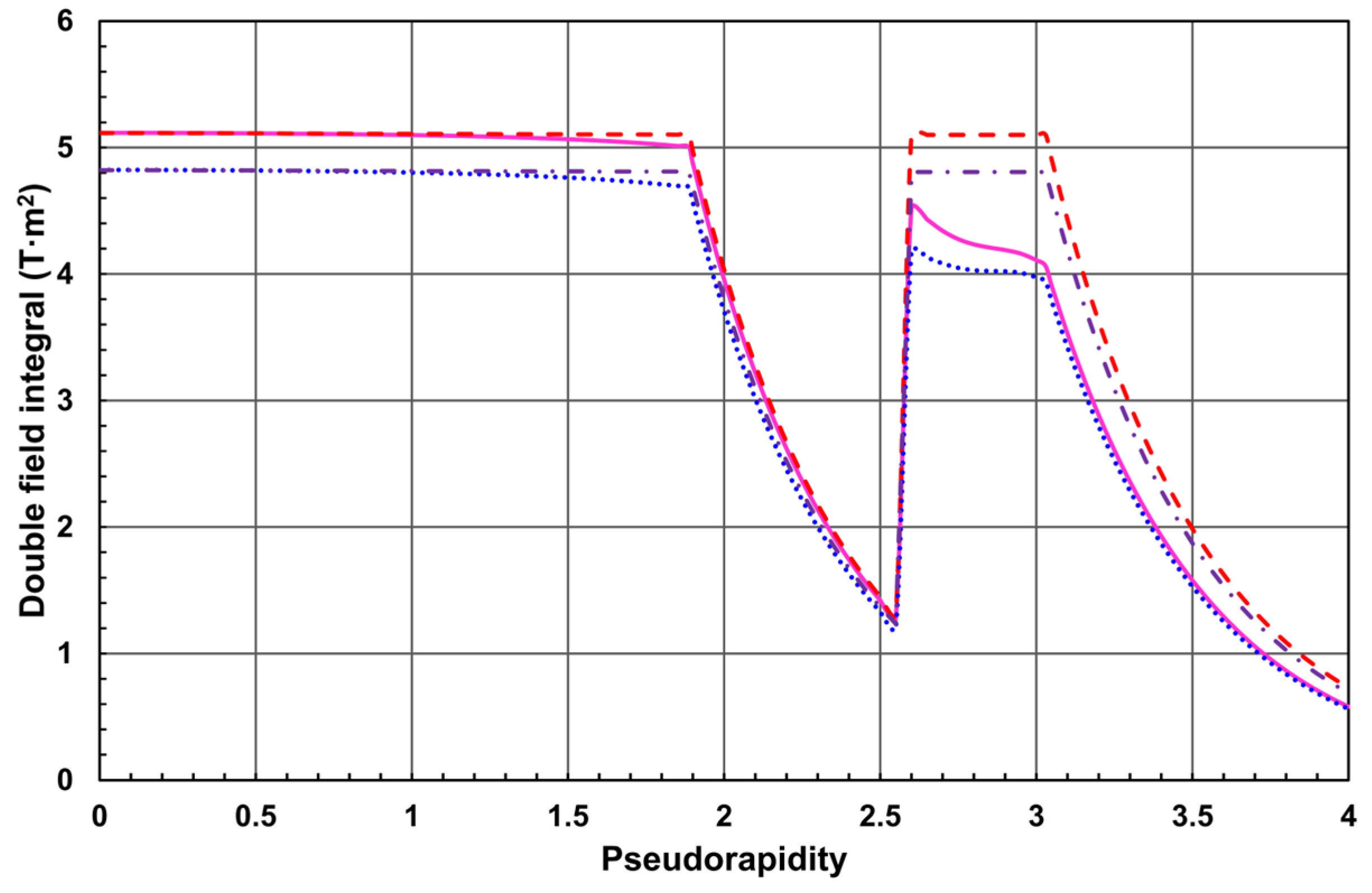 Applsci 13 10387 g009