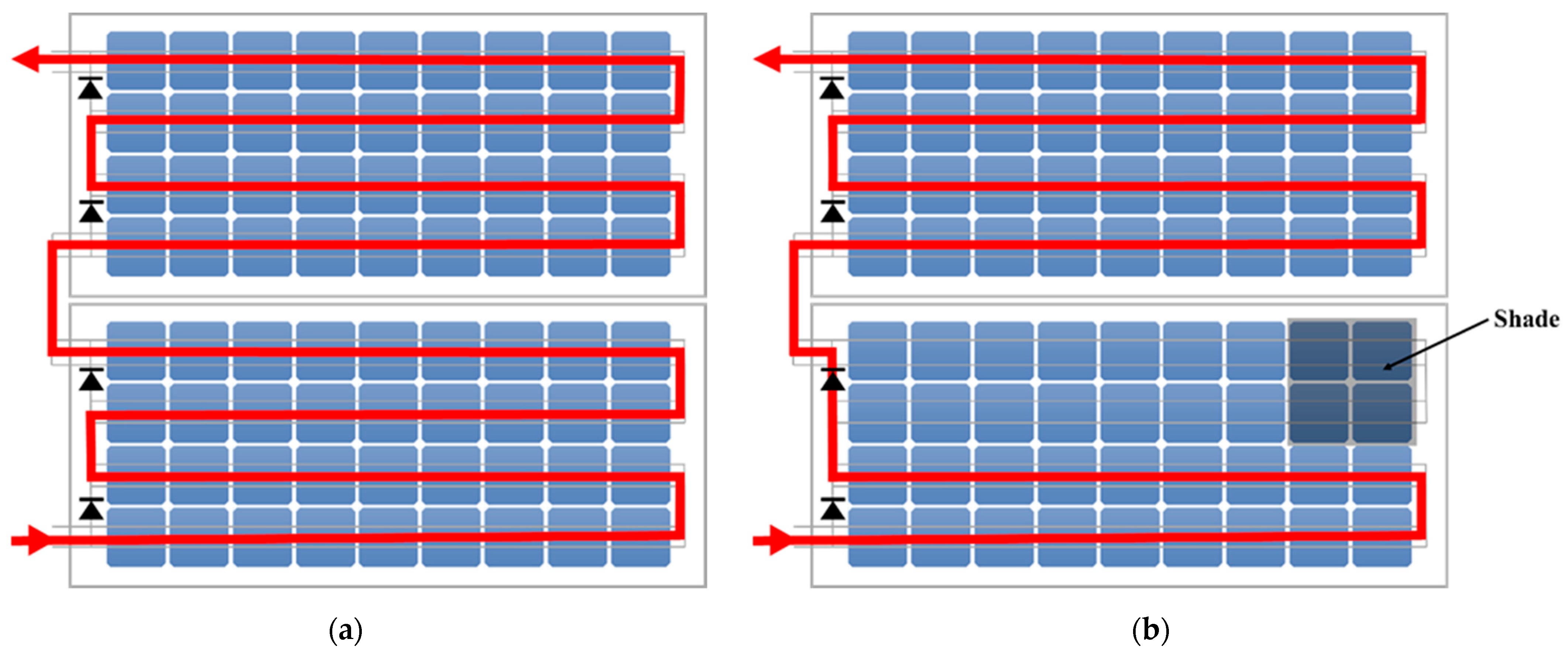 Applsci 13 10391 g002