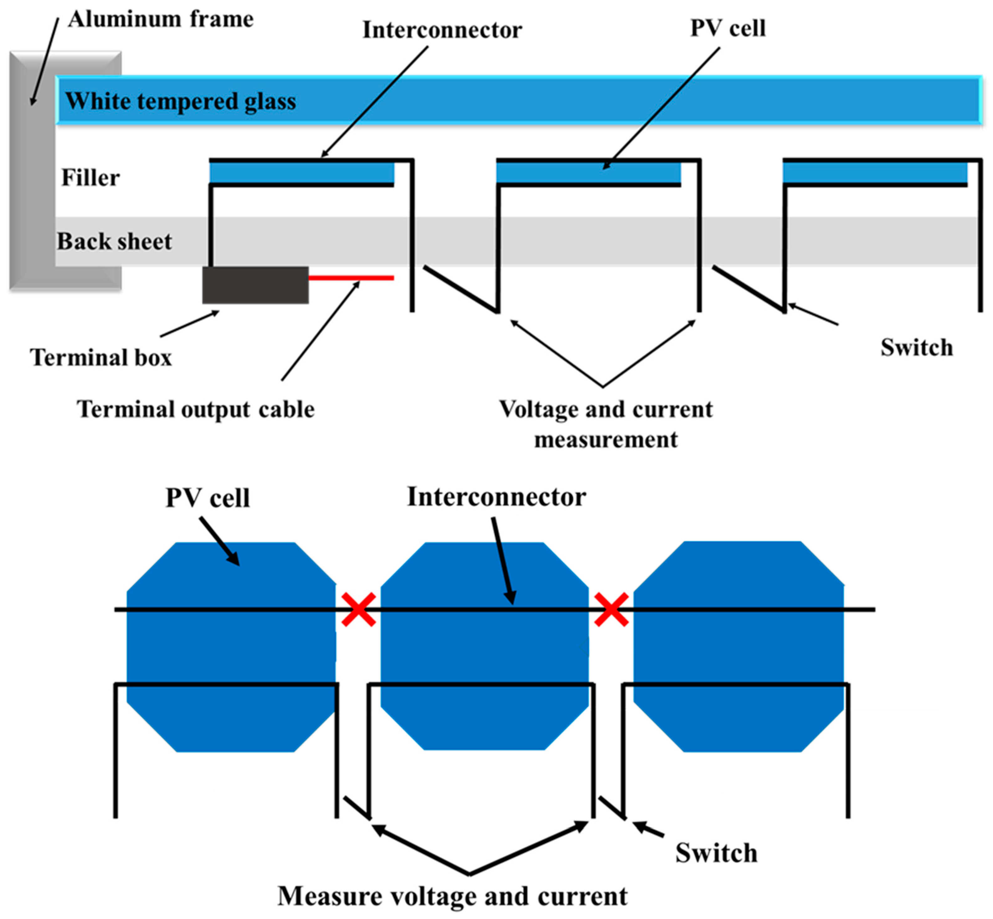 Applsci 13 10391 g004