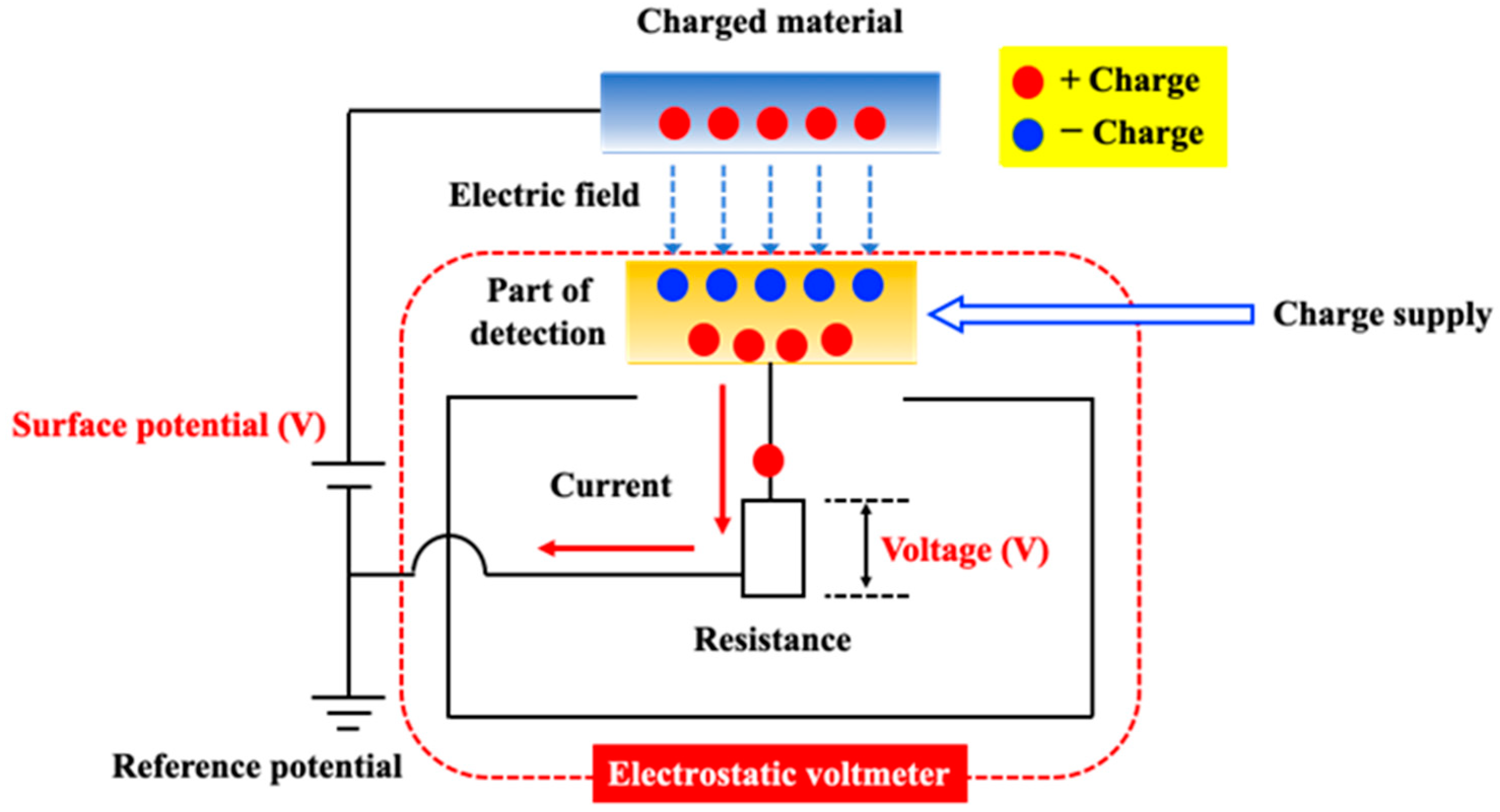 Applsci 13 10391 g009
