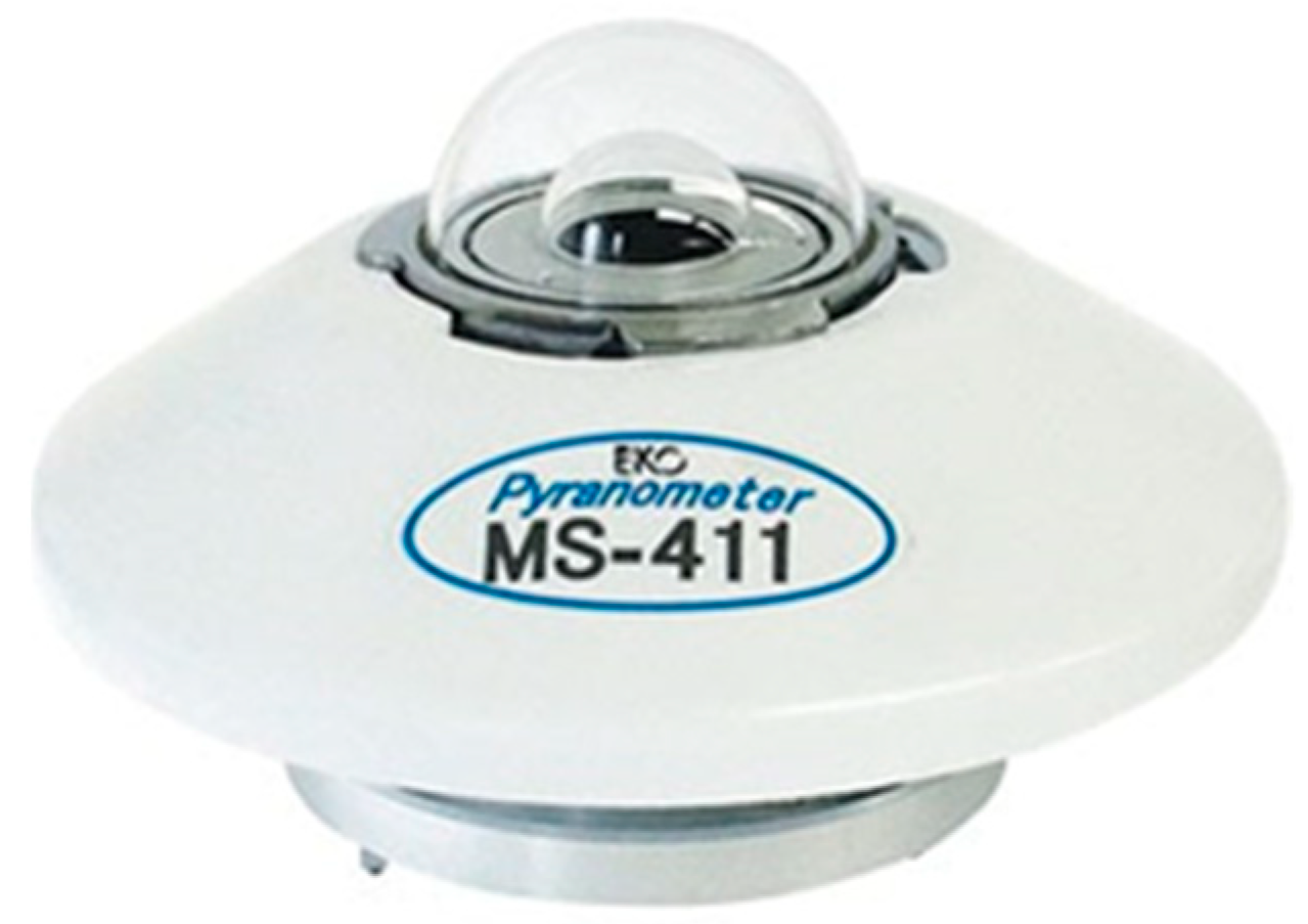 Applsci 13 10391 g010