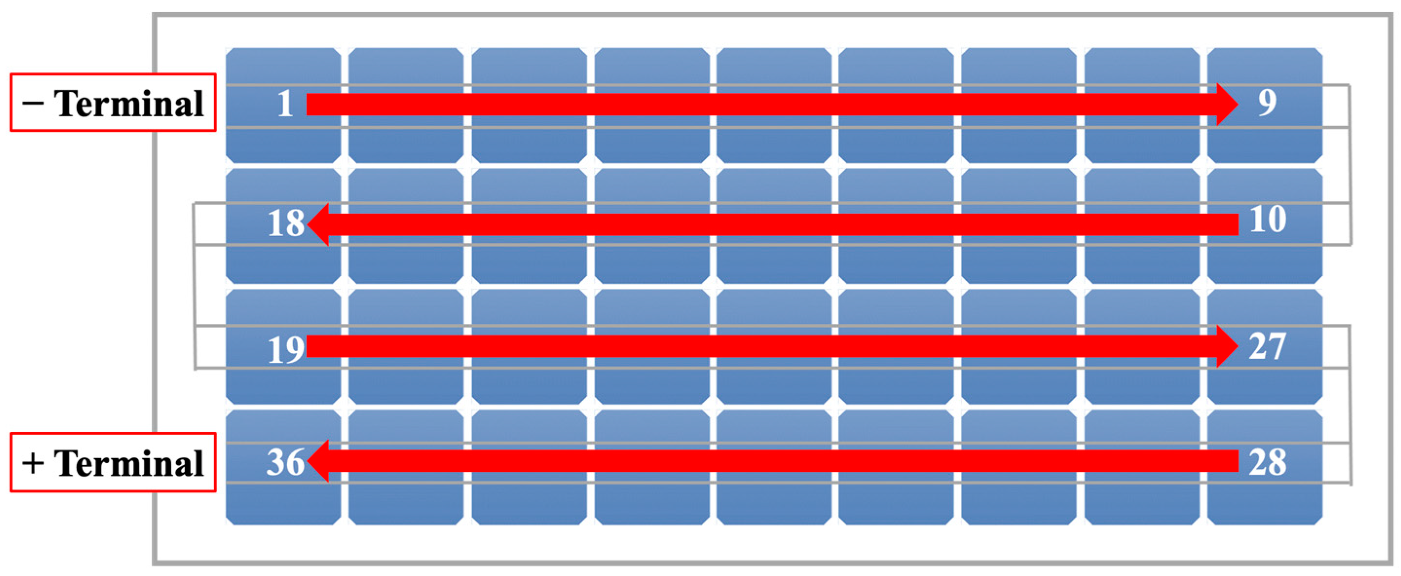 Applsci 13 10391 g013