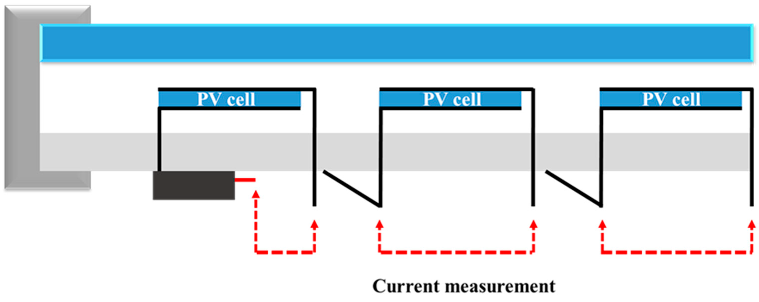 Applsci 13 10391 g015