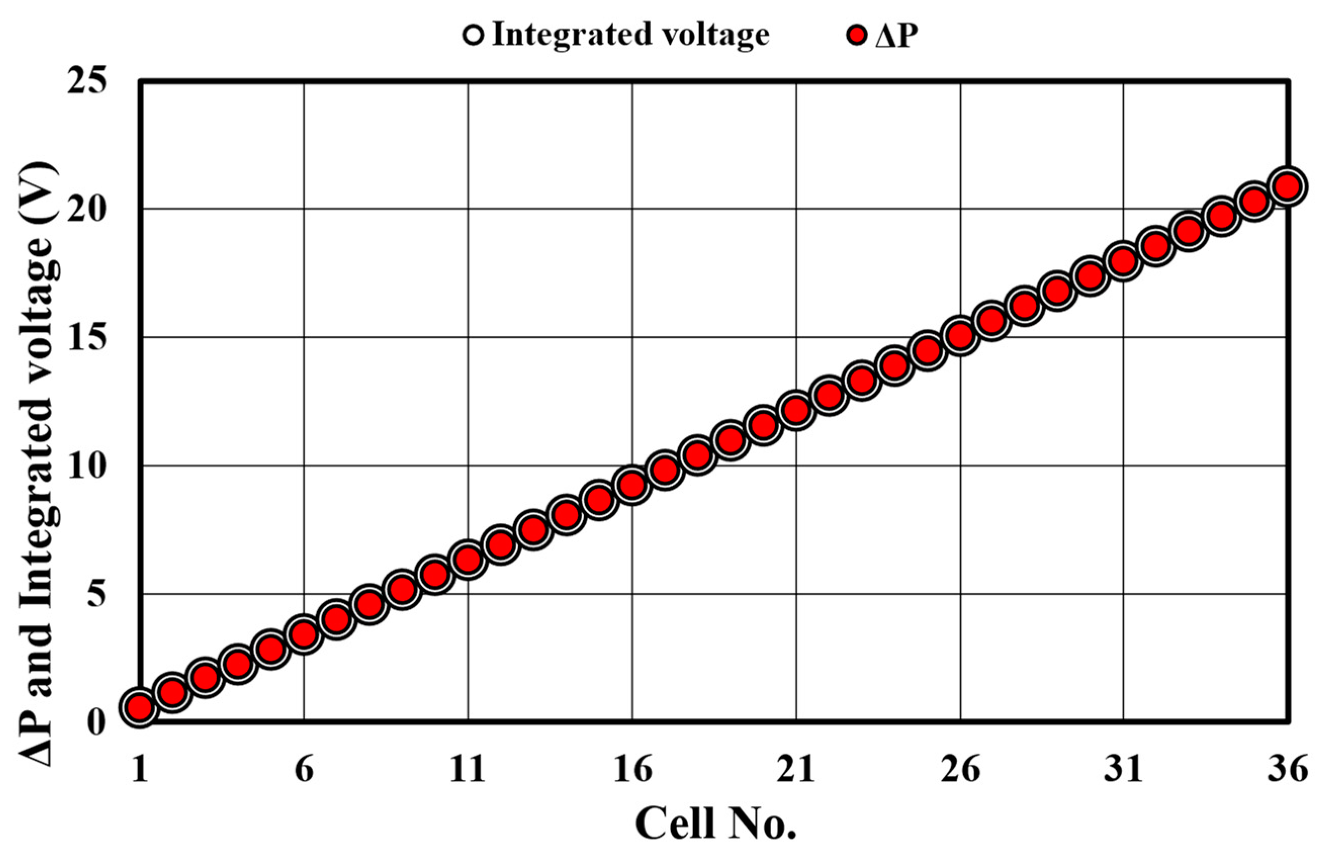 Applsci 13 10391 g018