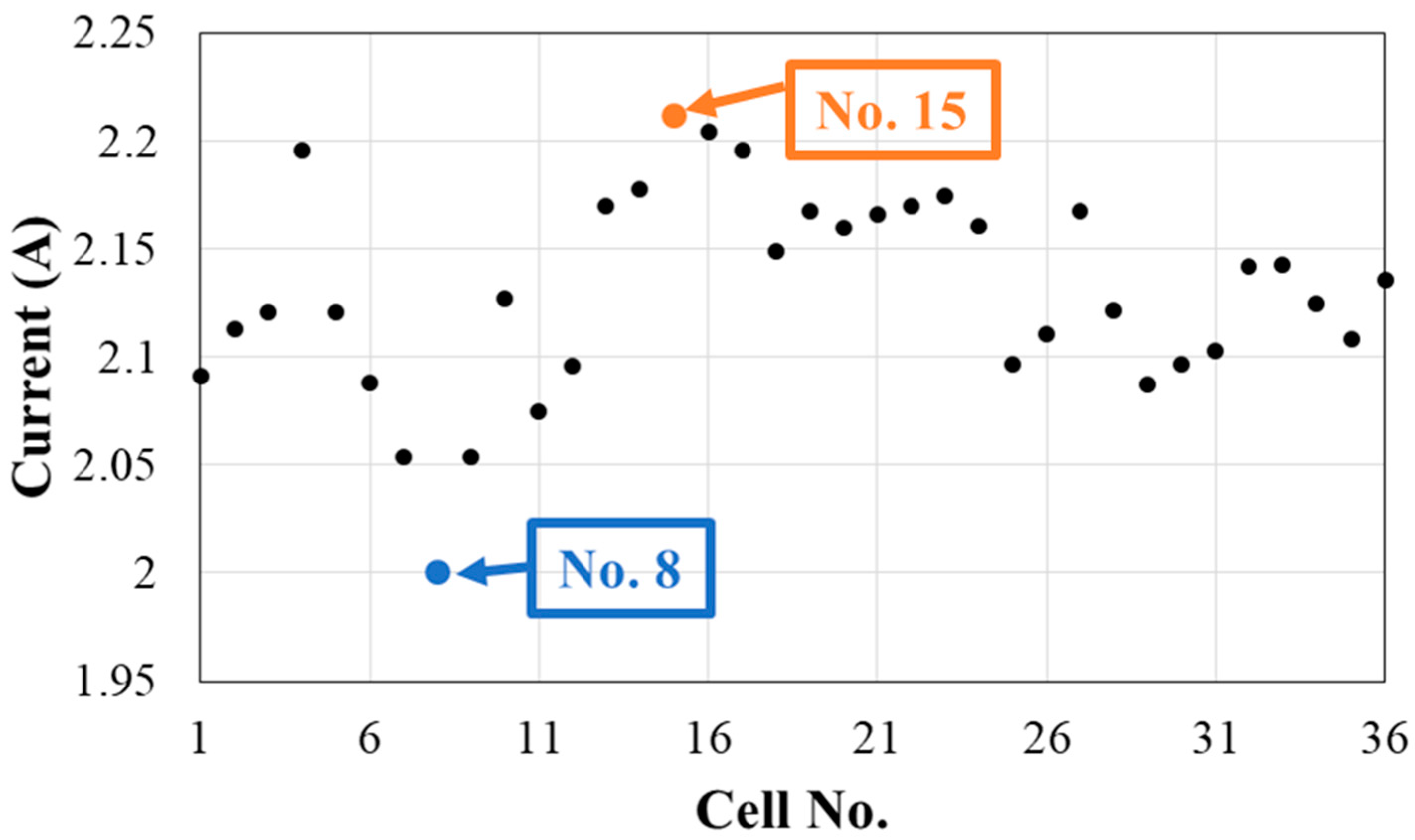 Applsci 13 10391 g023