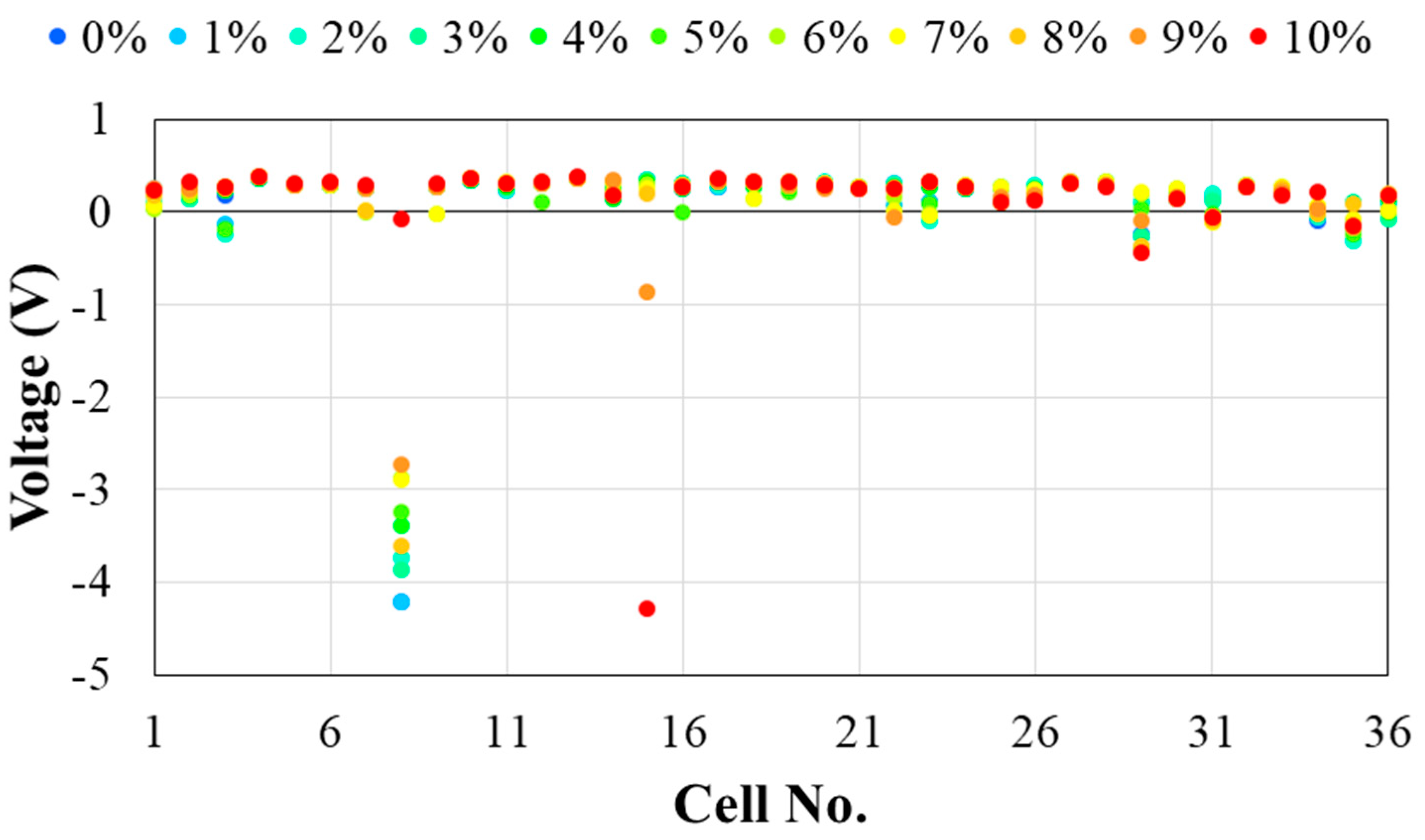 Applsci 13 10391 g024