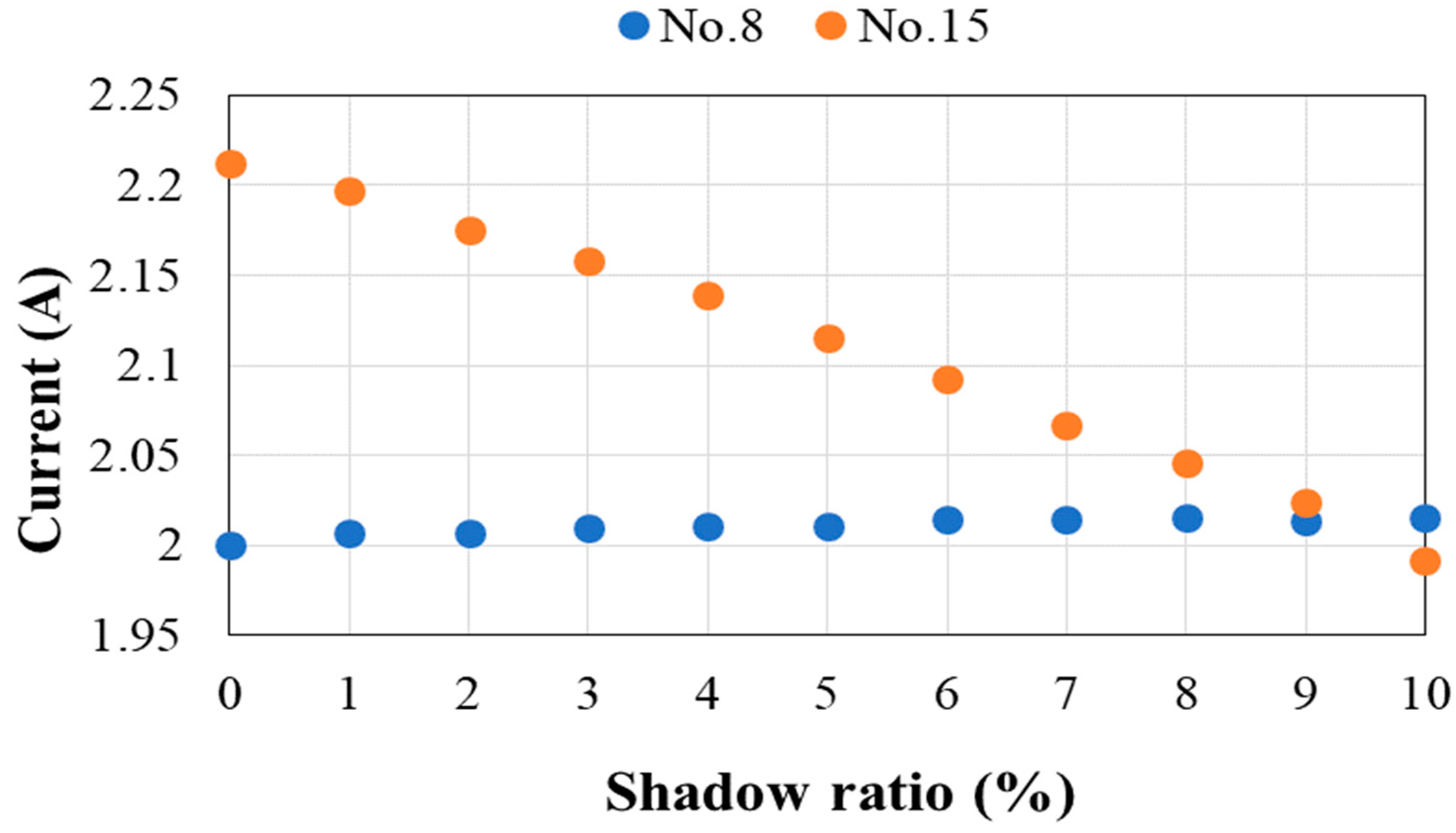 Applsci 13 10391 g026