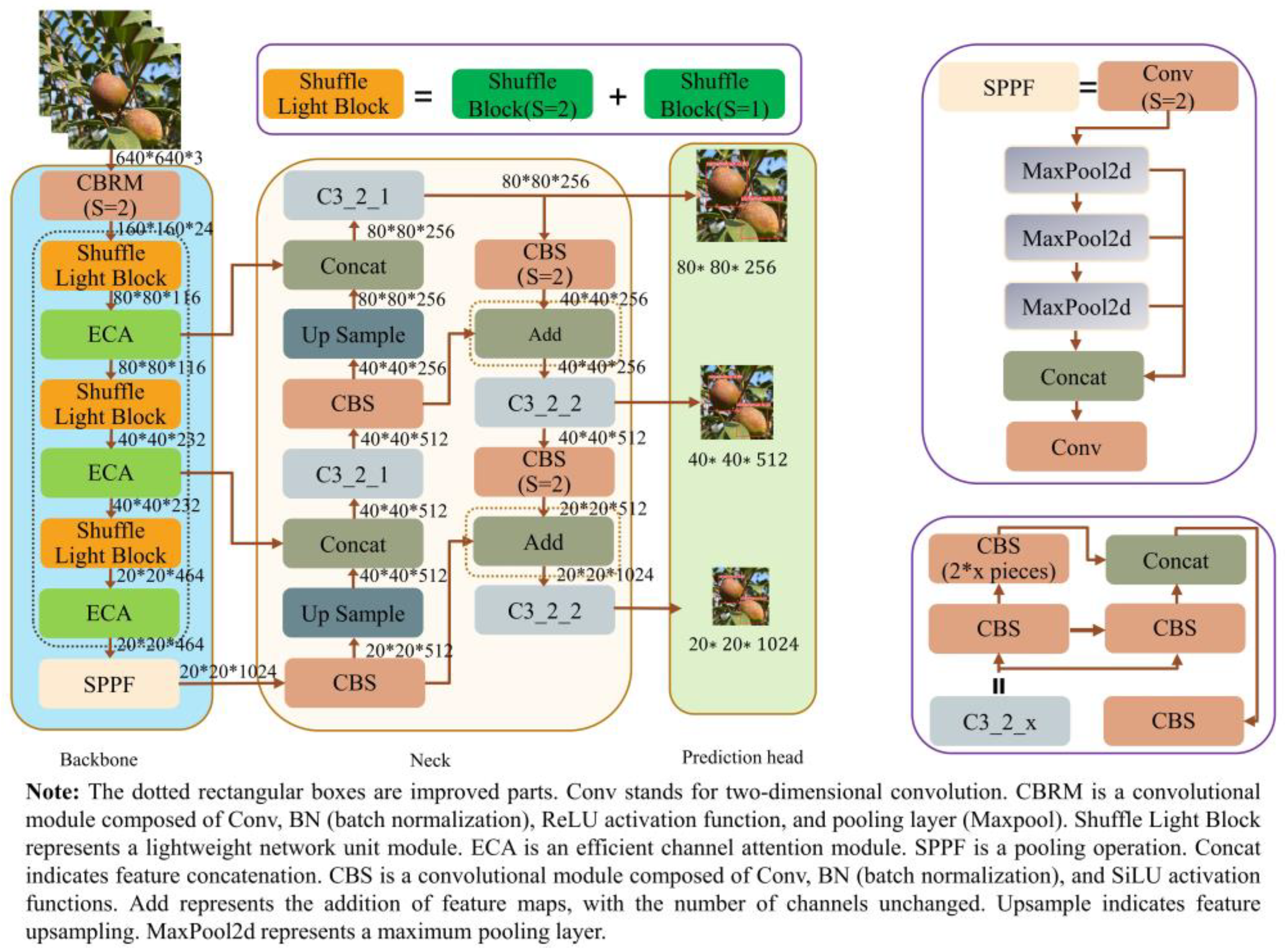 Applsci 13 10394 g003