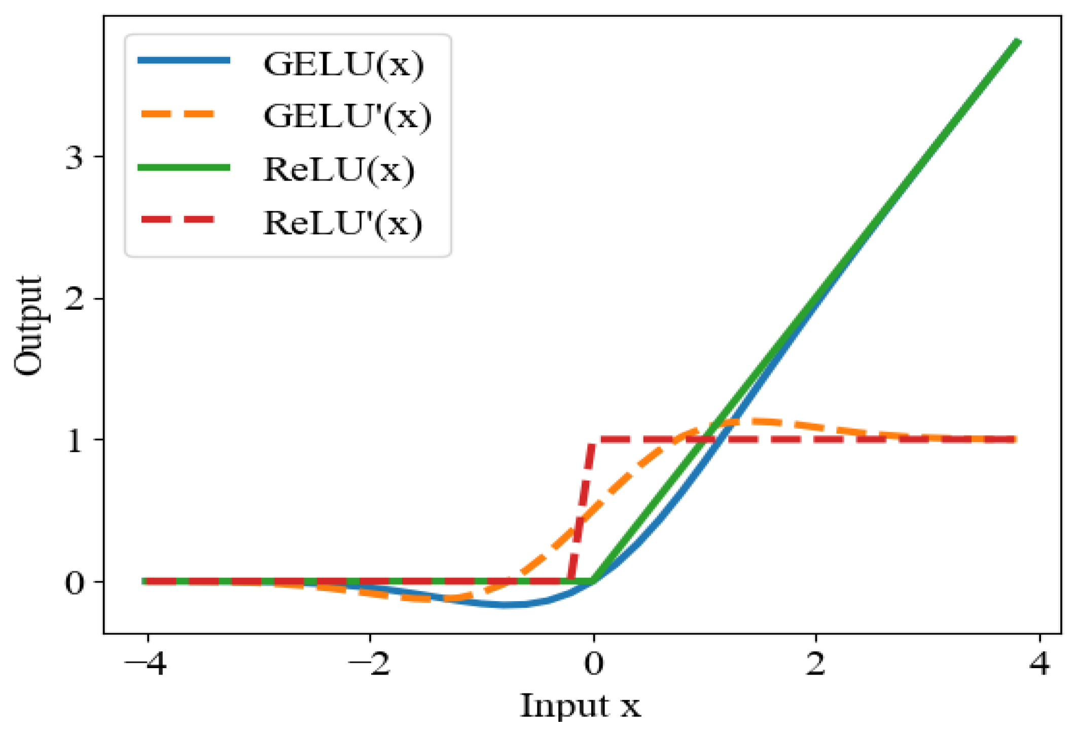 Applsci 13 10394 g006