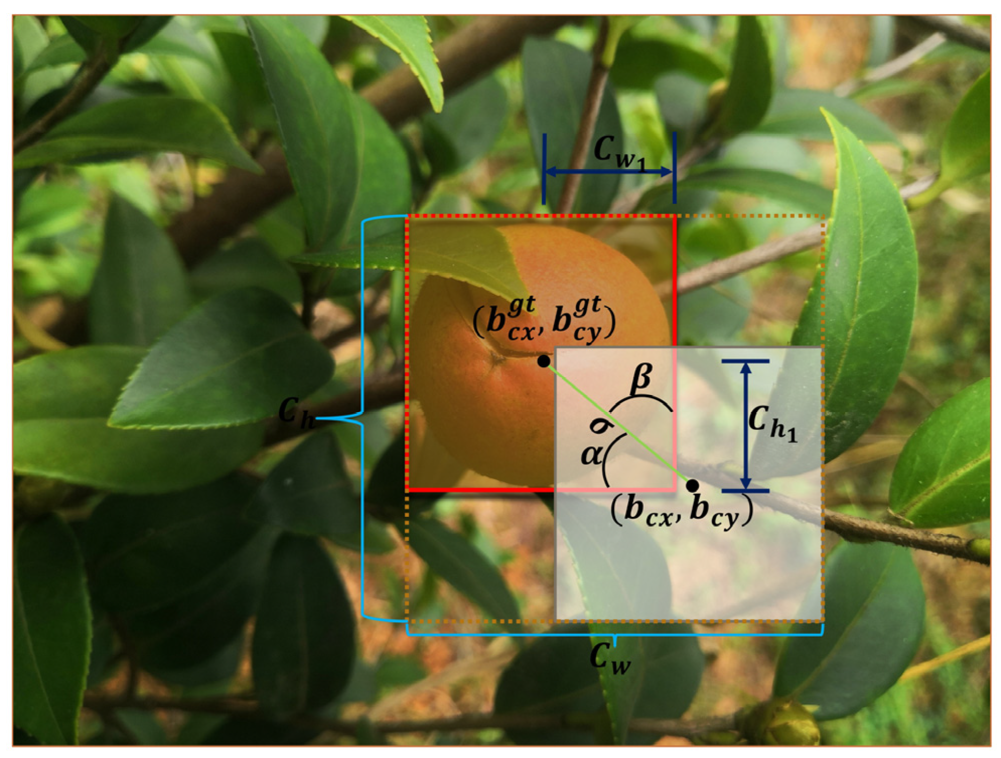 Applsci 13 10394 g007