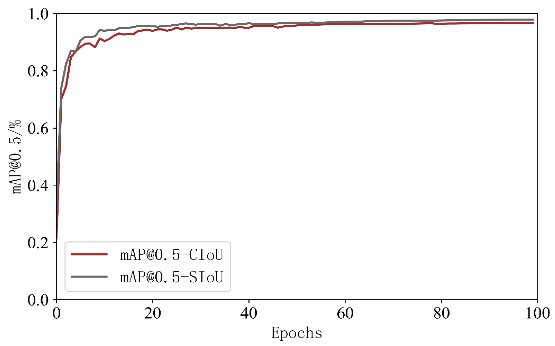 Applsci 13 10394 g009