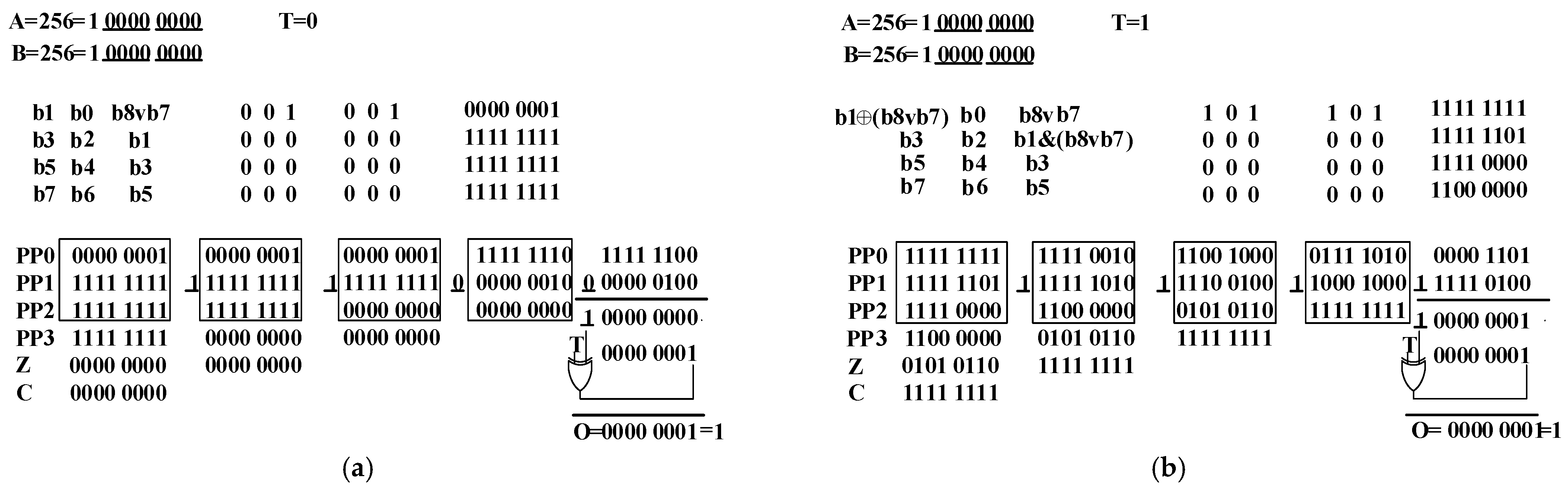 Applsci 13 10407 g007 Applsci 13 10407 g007