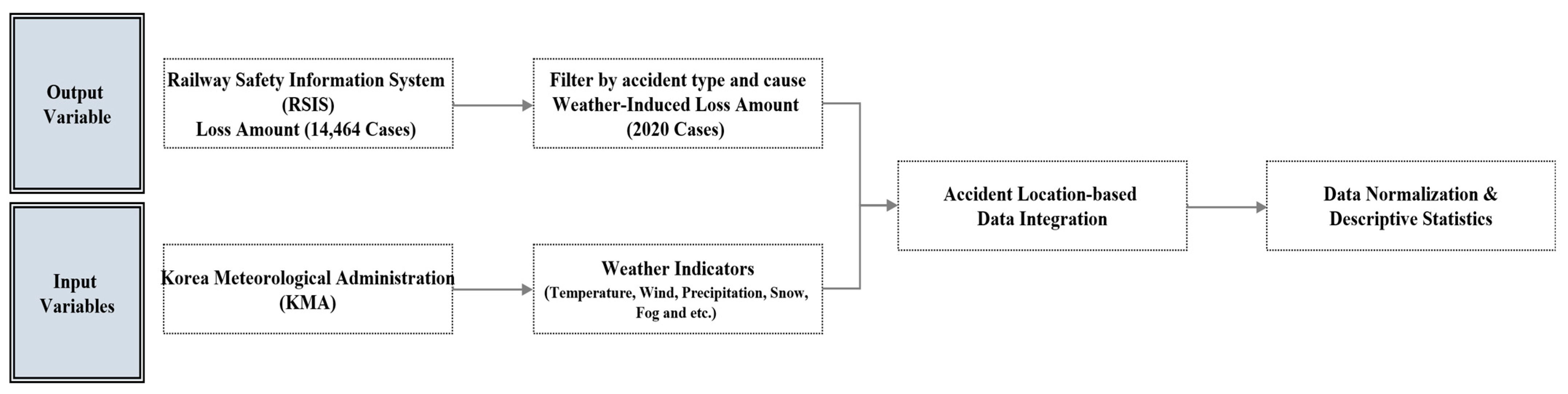 Applsci 13 10418 g001