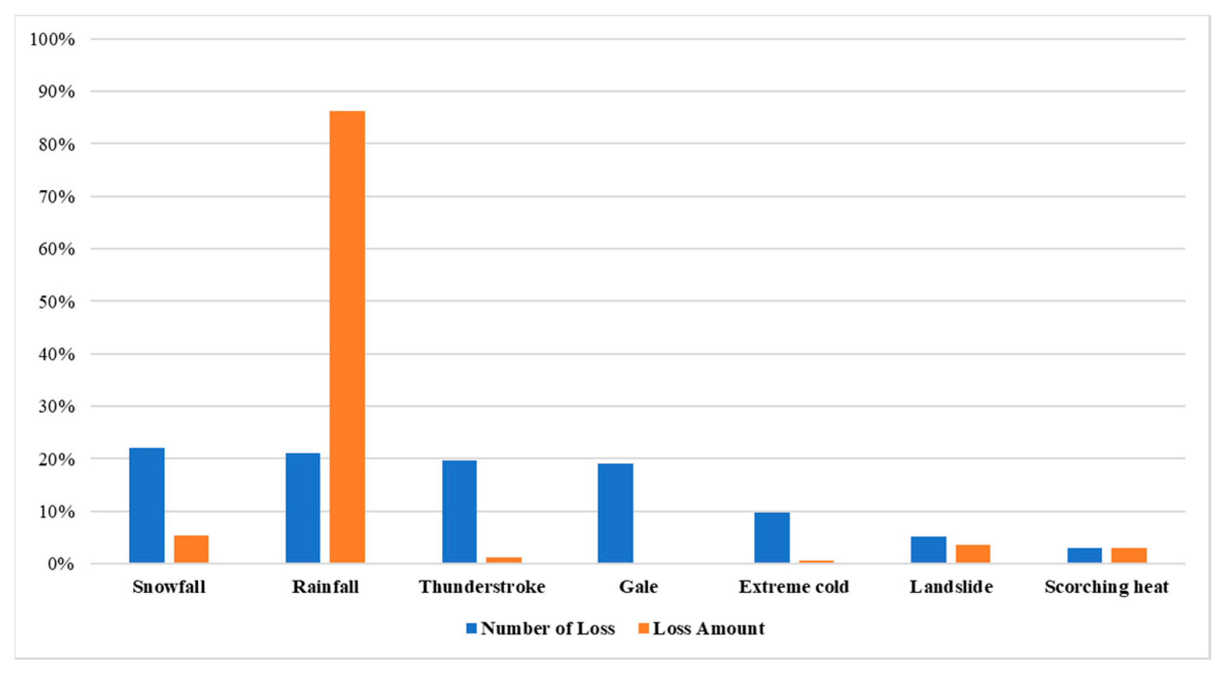 Applsci 13 10418 g003