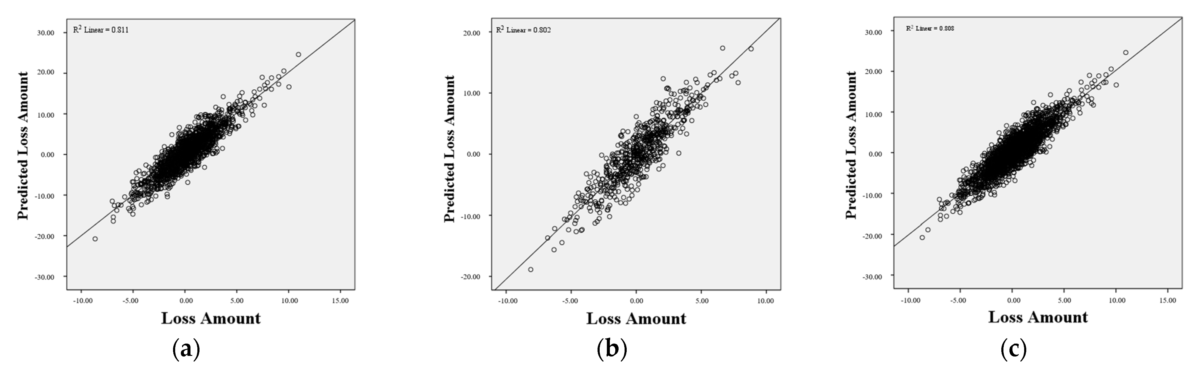 Applsci 13 10418 g008